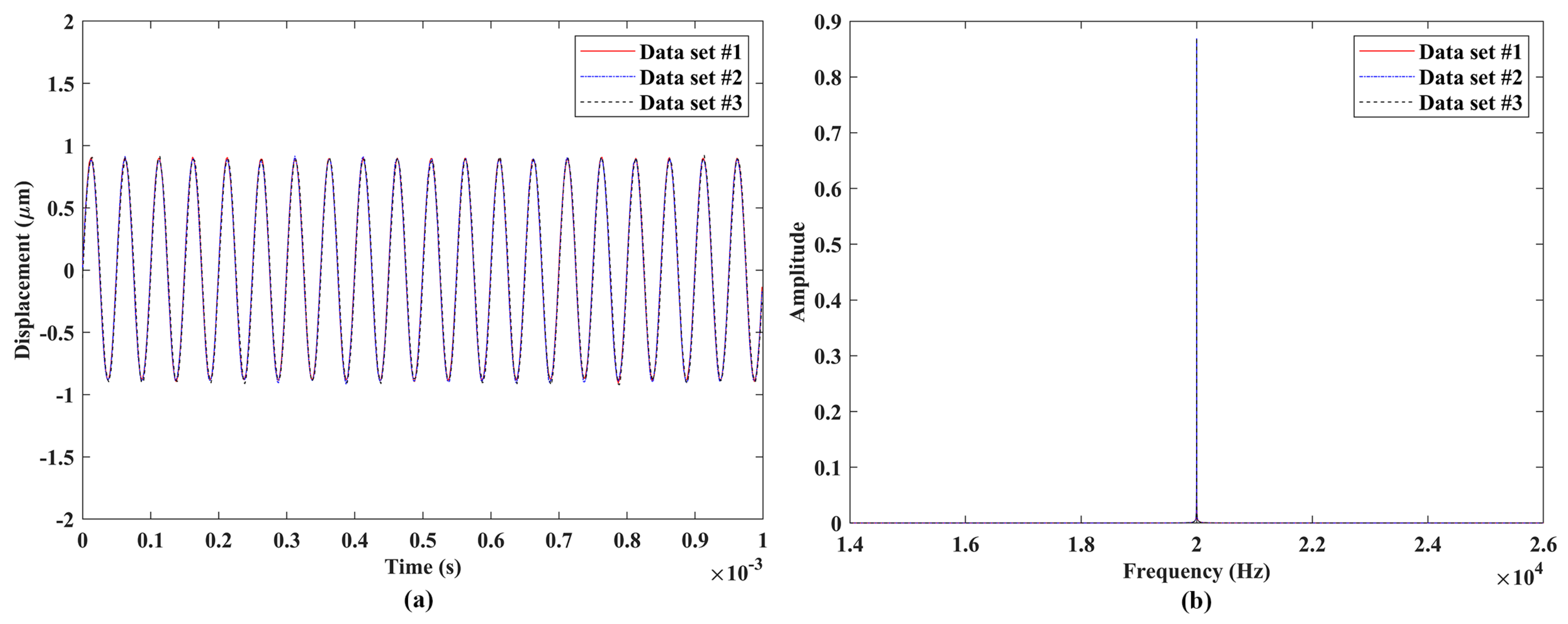 Sensors 24 05230 g009