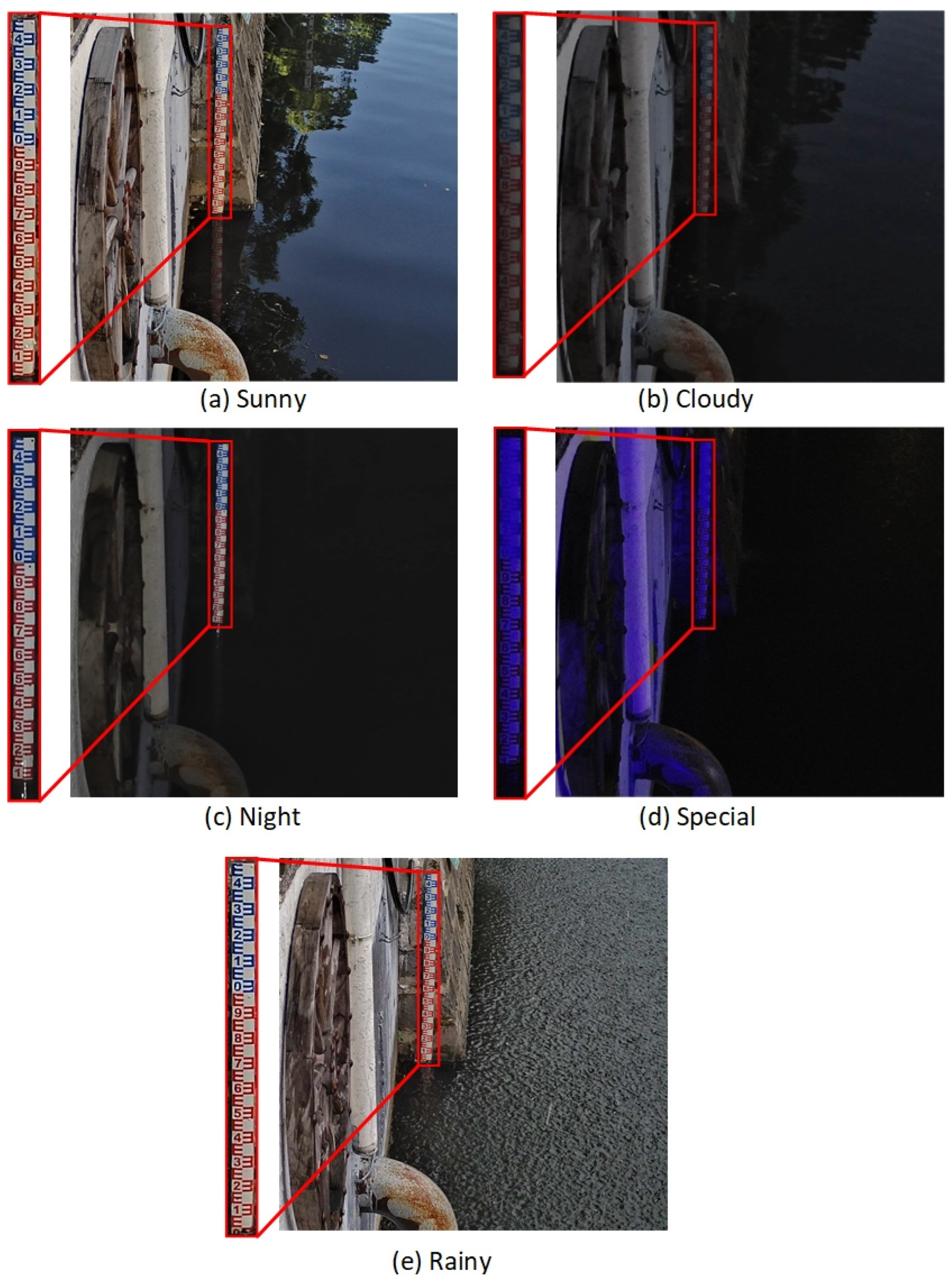 Sensors 24 05235 g001