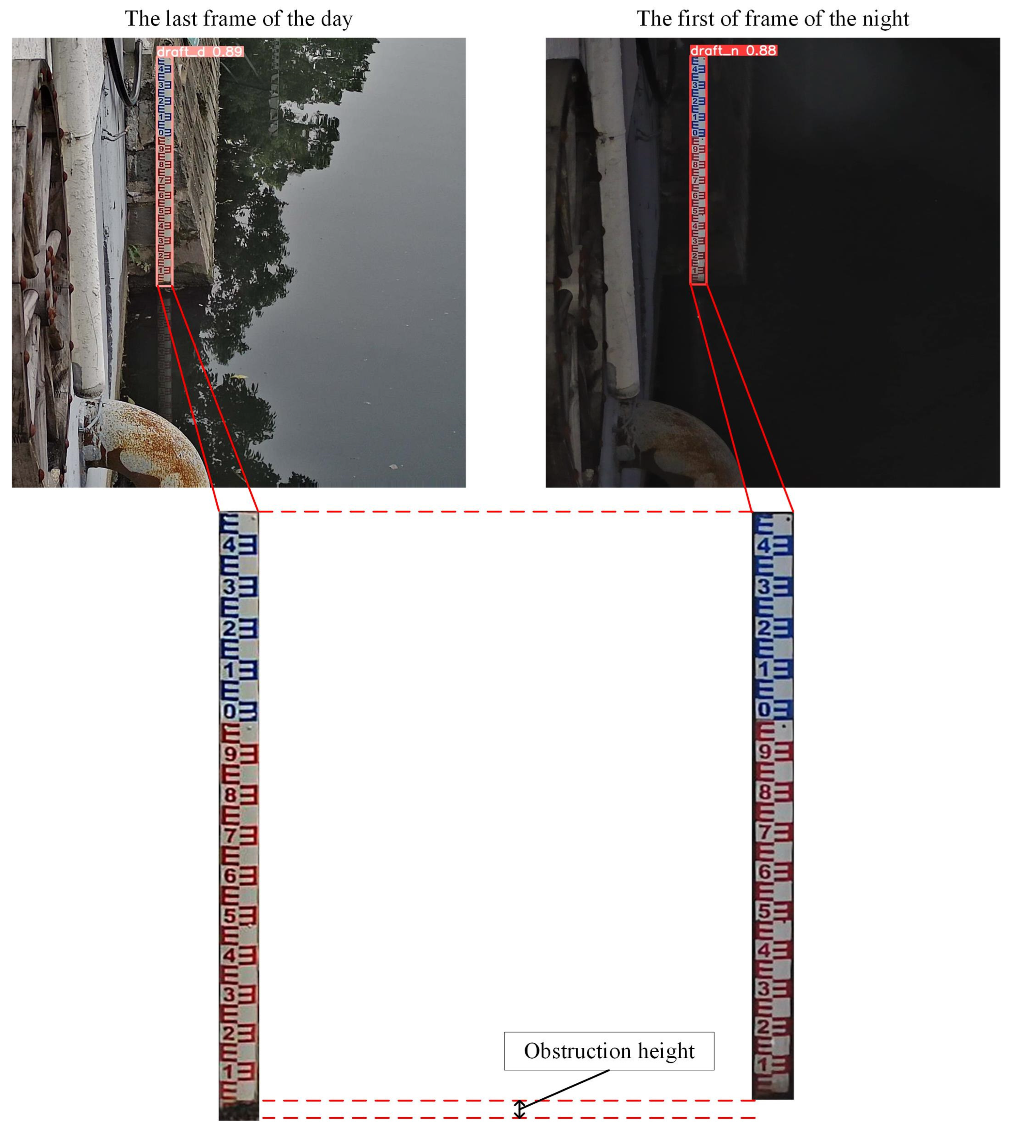 Sensors 24 05235 g004