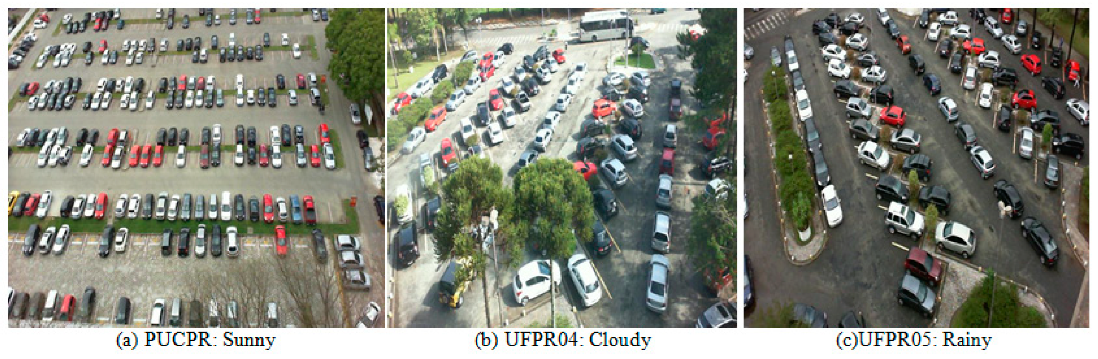 Sensors 24 05236 g008