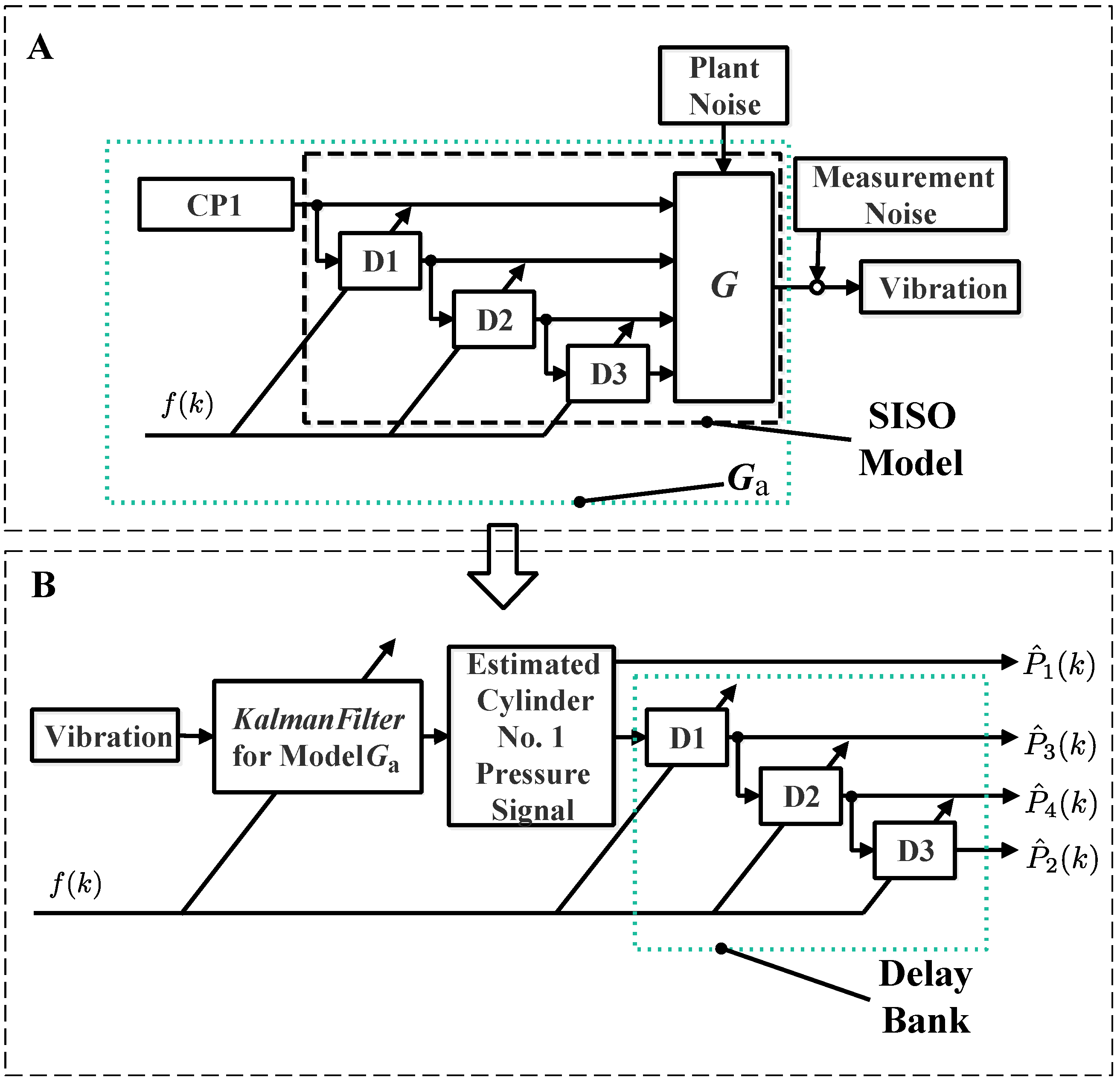 Sensors 24 05237 g005 Sensors 24 05237 g005