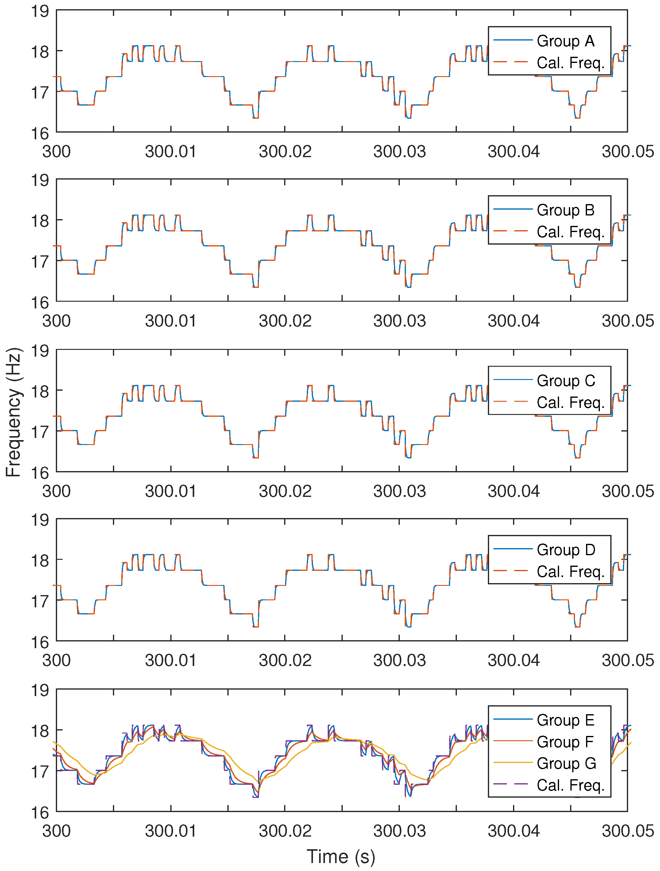 Sensors 24 05237 g007 Sensors 24 05237 g007