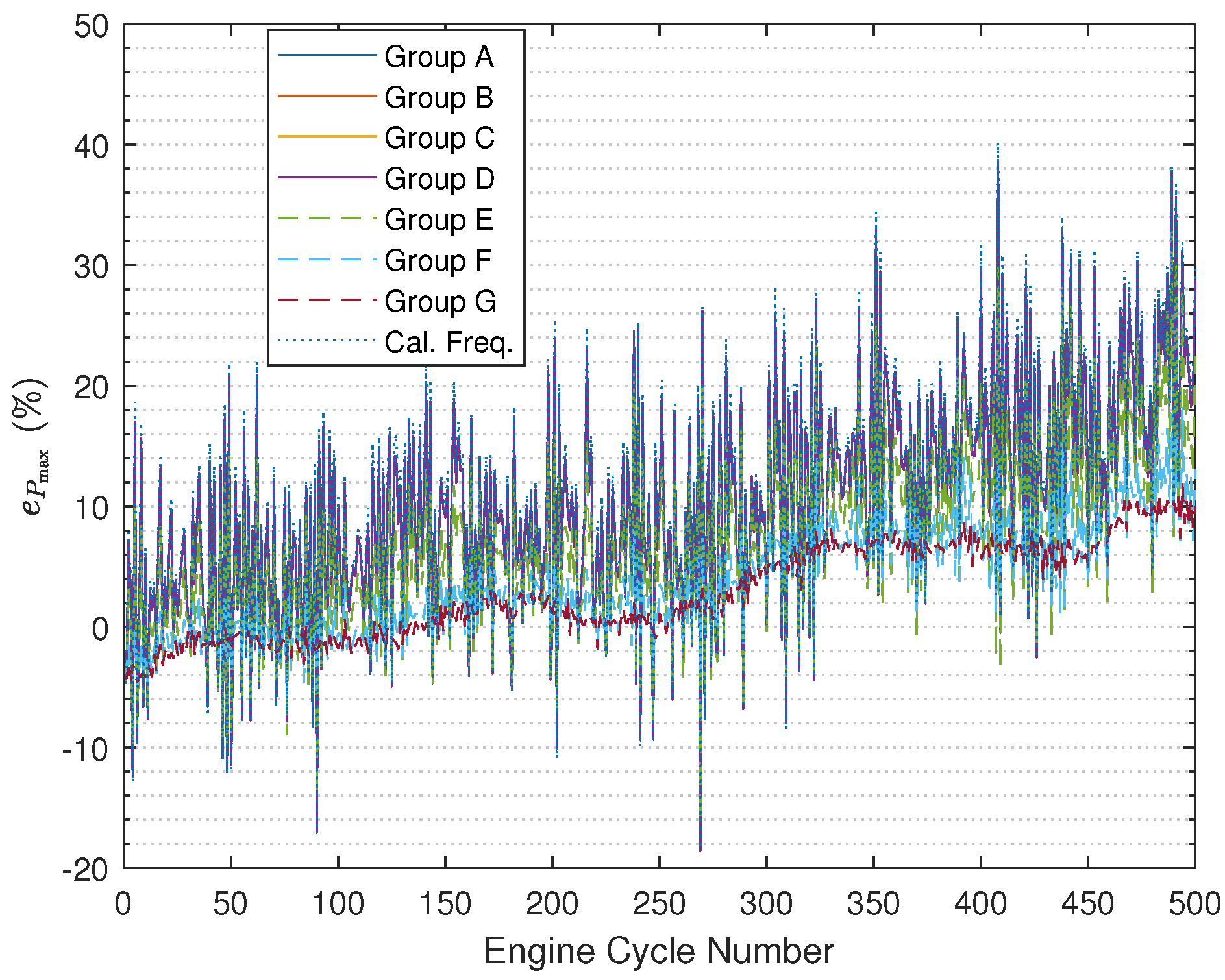 Sensors 24 05237 g008 Sensors 24 05237 g008