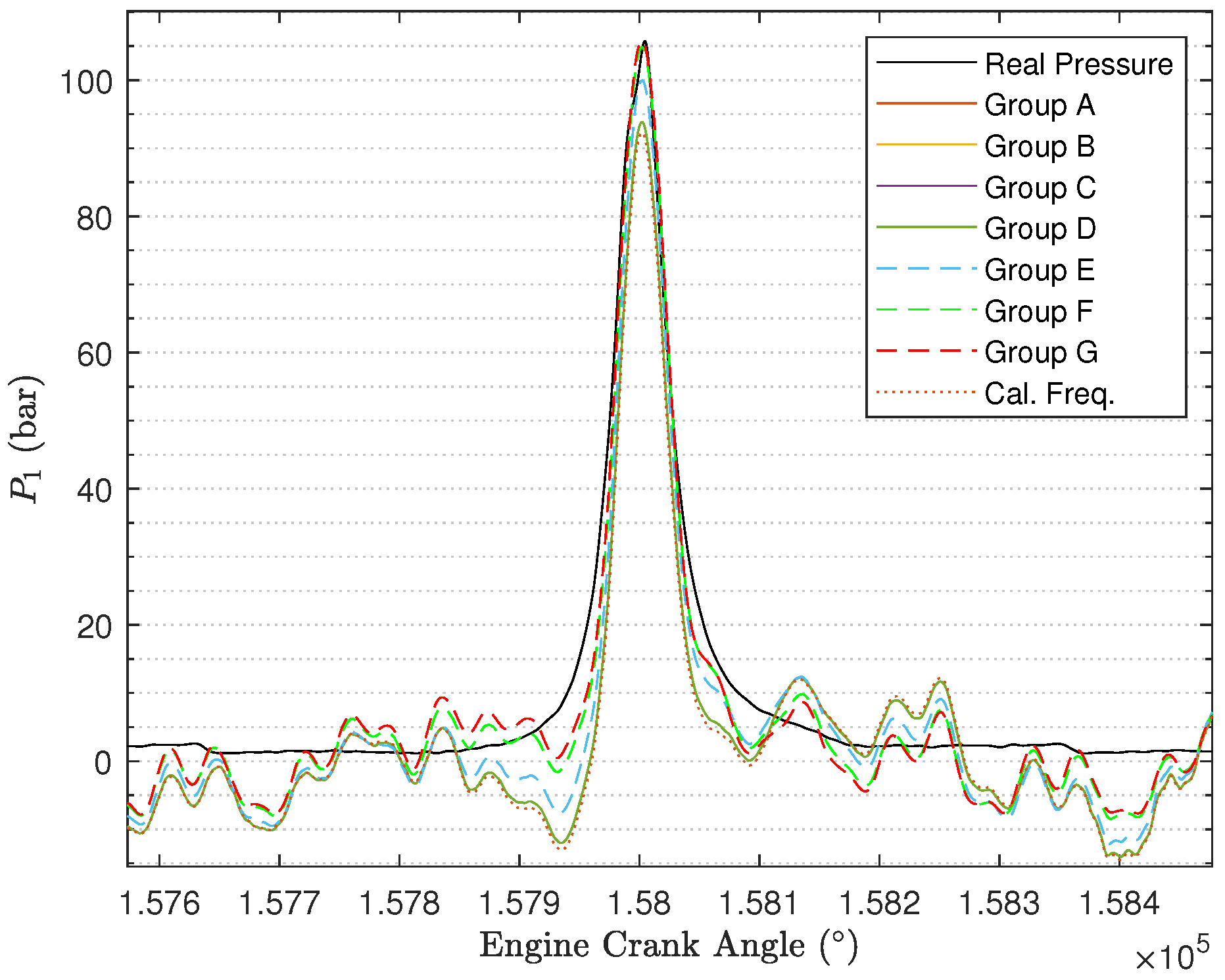 Sensors 24 05237 g012 Sensors 24 05237 g012