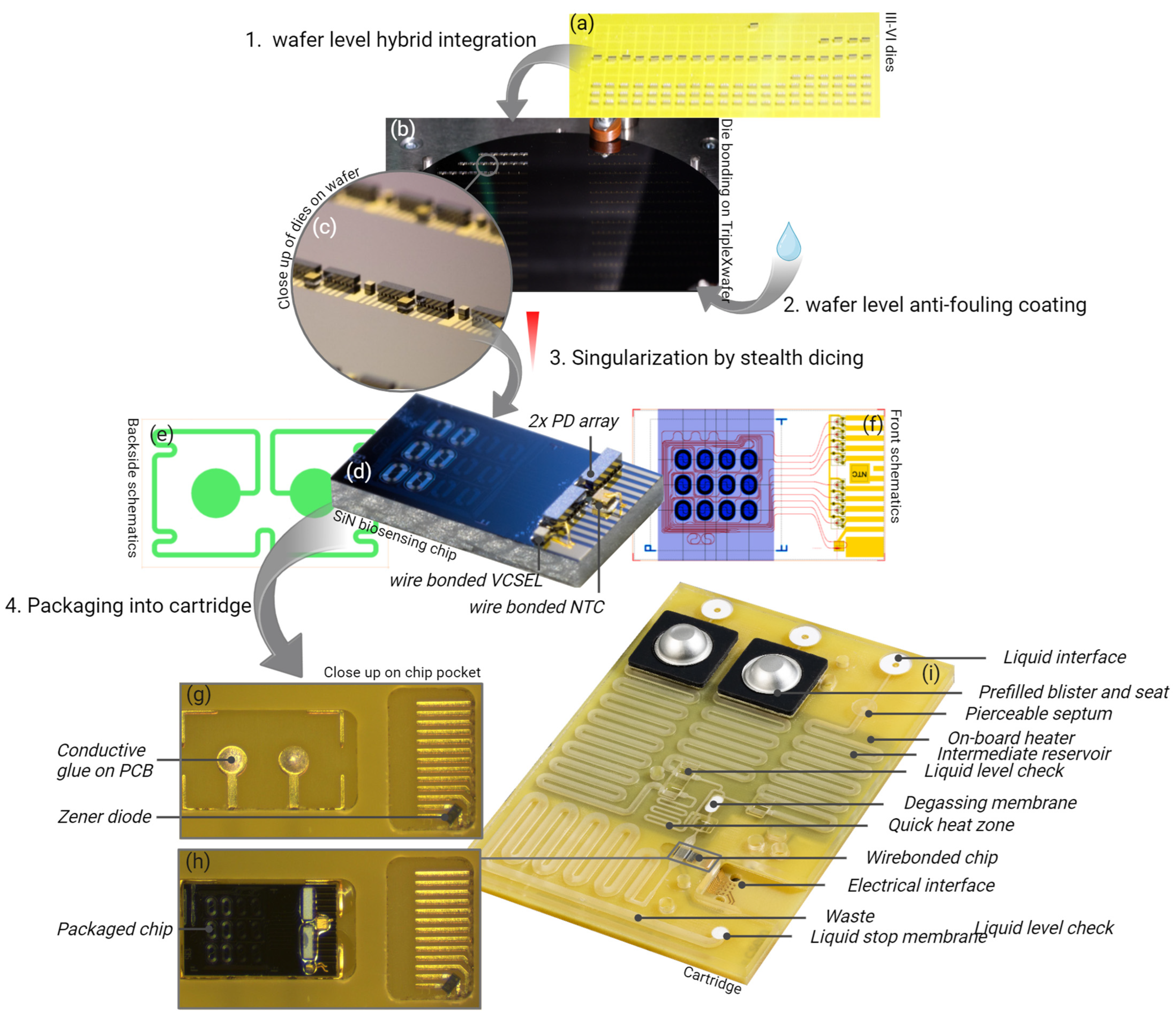Sensors 24 05241 g002