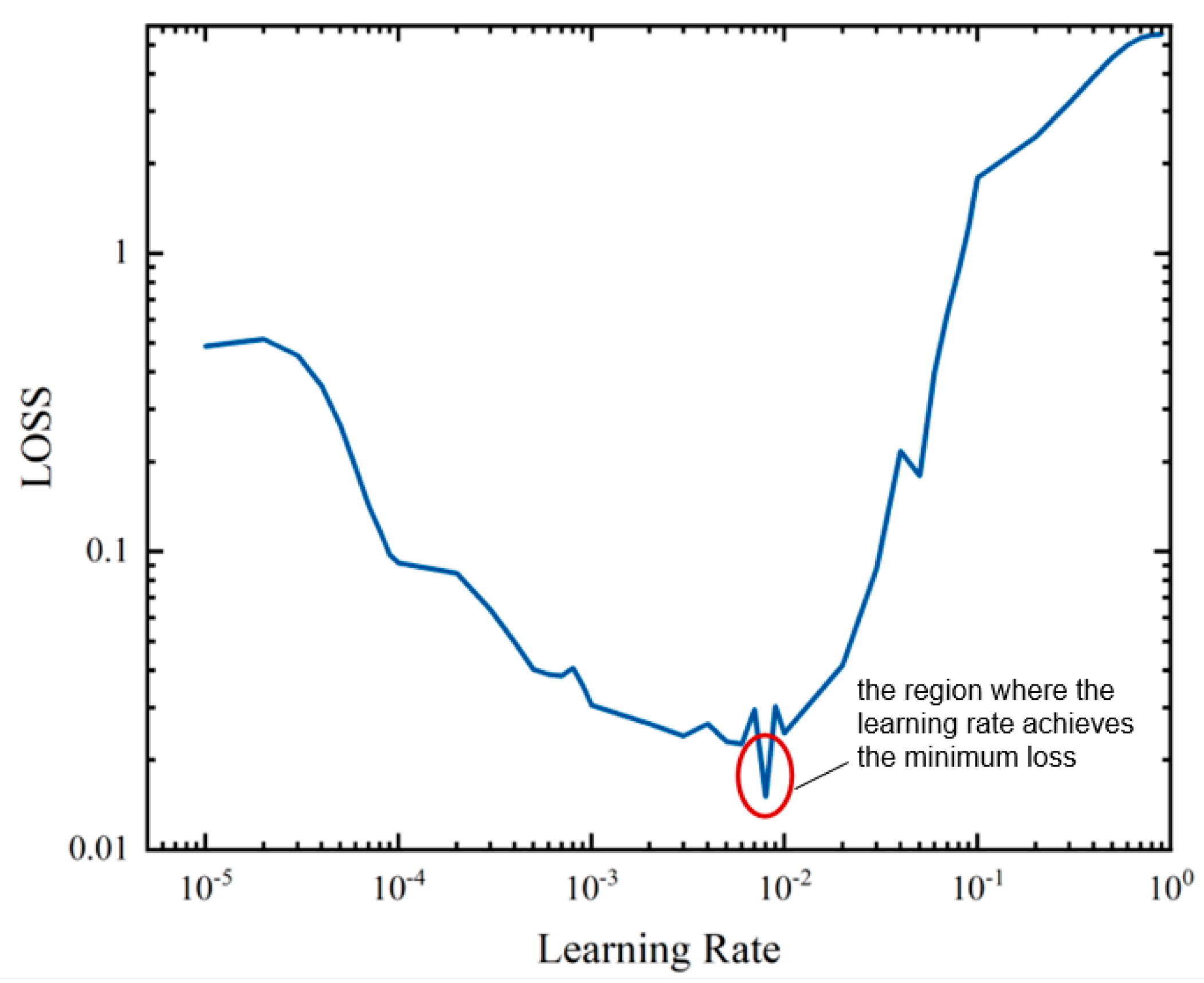 Sensors 24 05243 g004