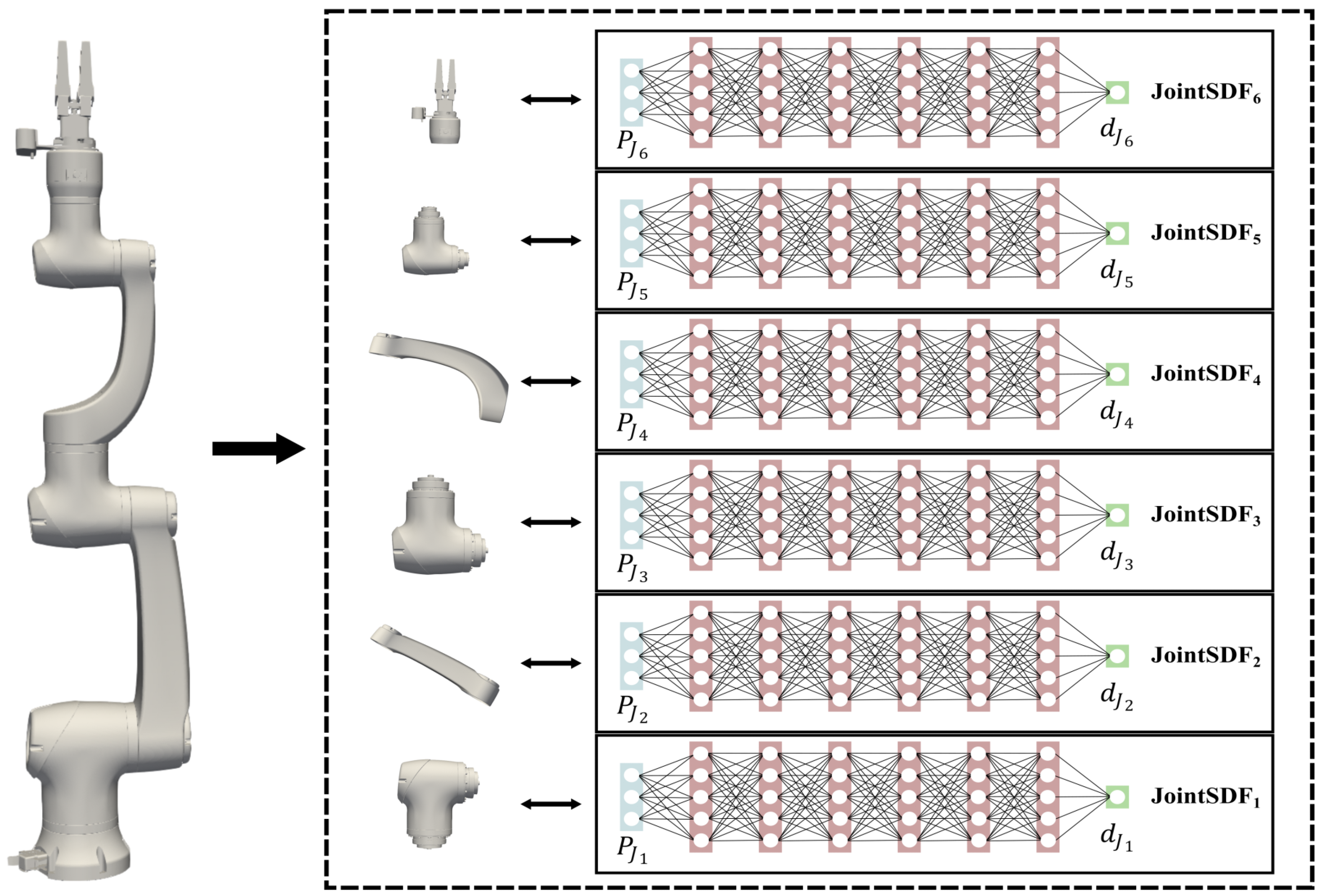 Sensors 24 05248 g002