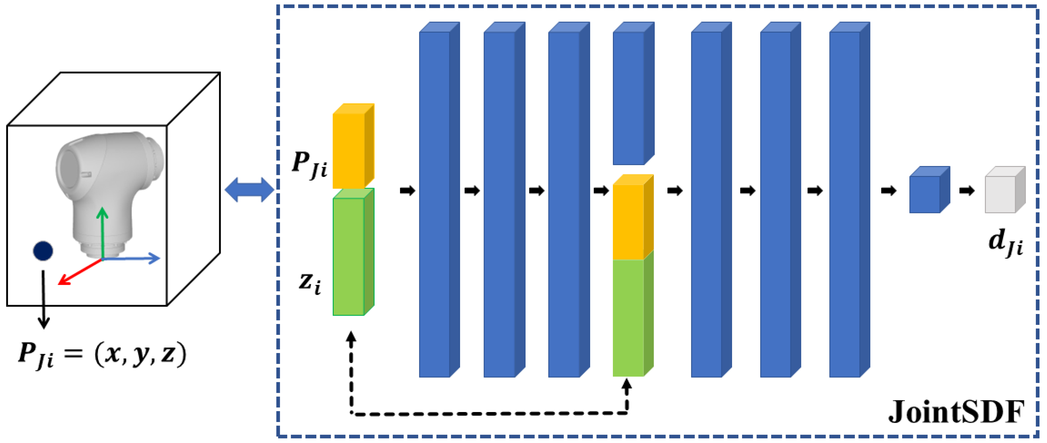 Sensors 24 05248 g003