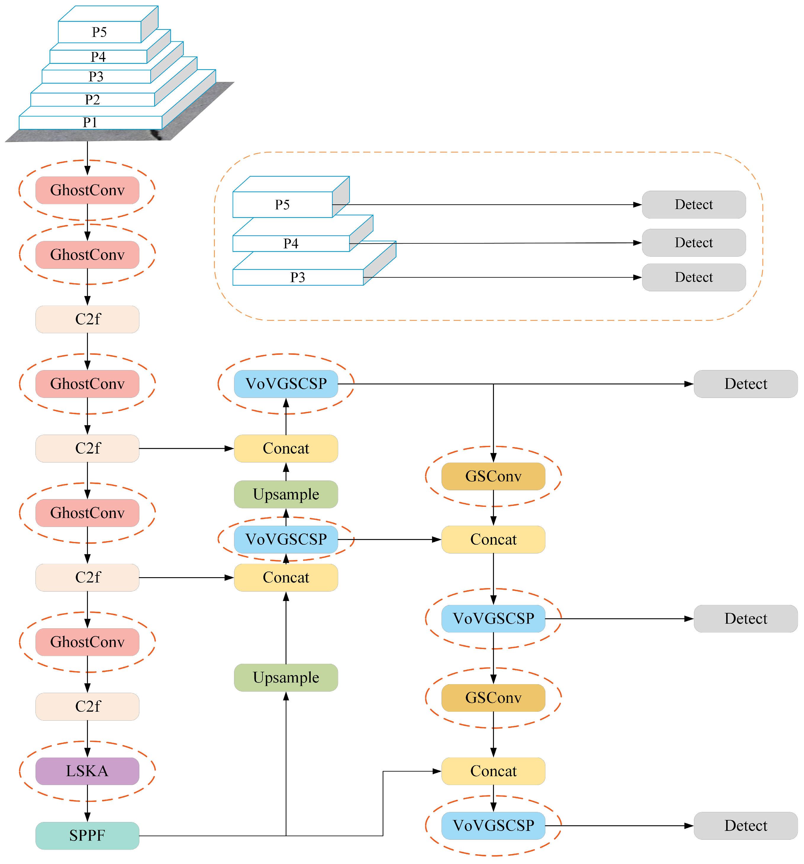 Sensors 24 05252 g004