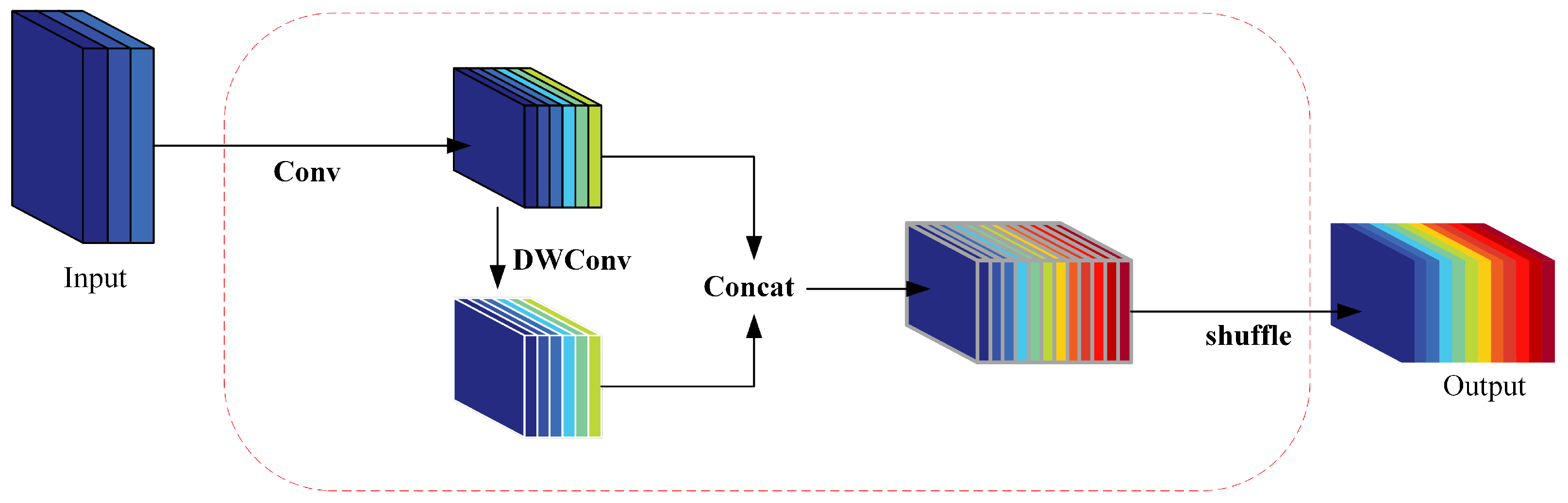 Sensors 24 05252 g011