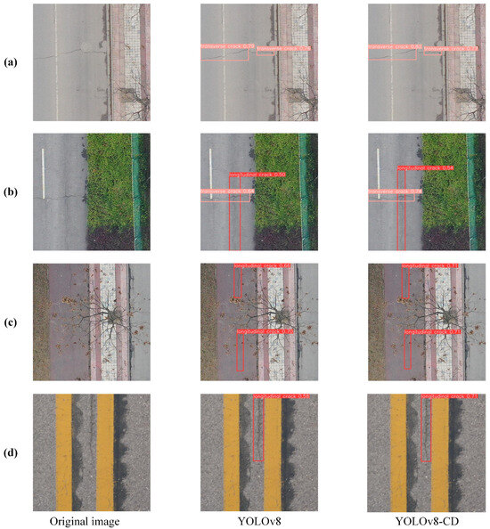 Concrete Surface Crack Detection Algorithm Based on Improved YOLOv8