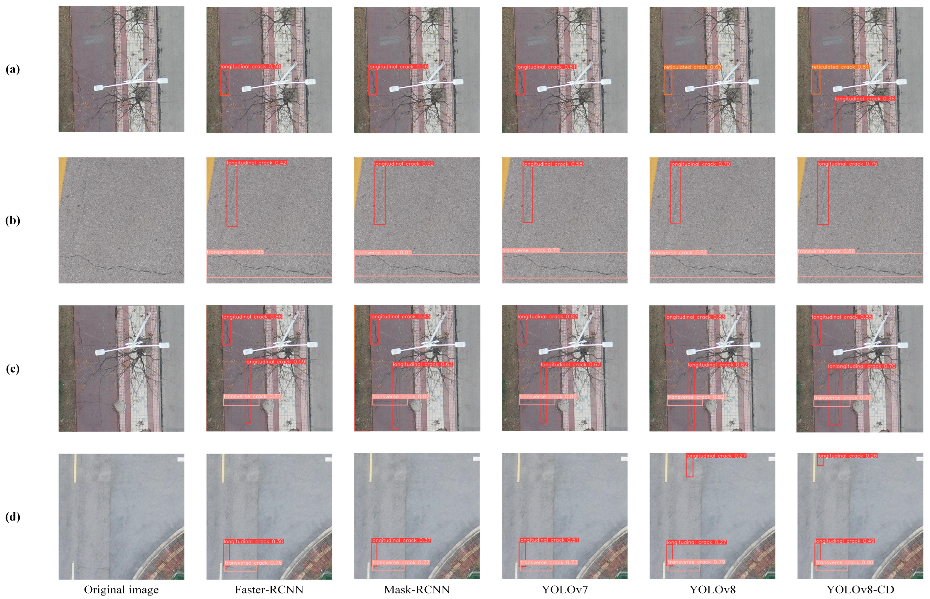 Sensors 24 05252 g014