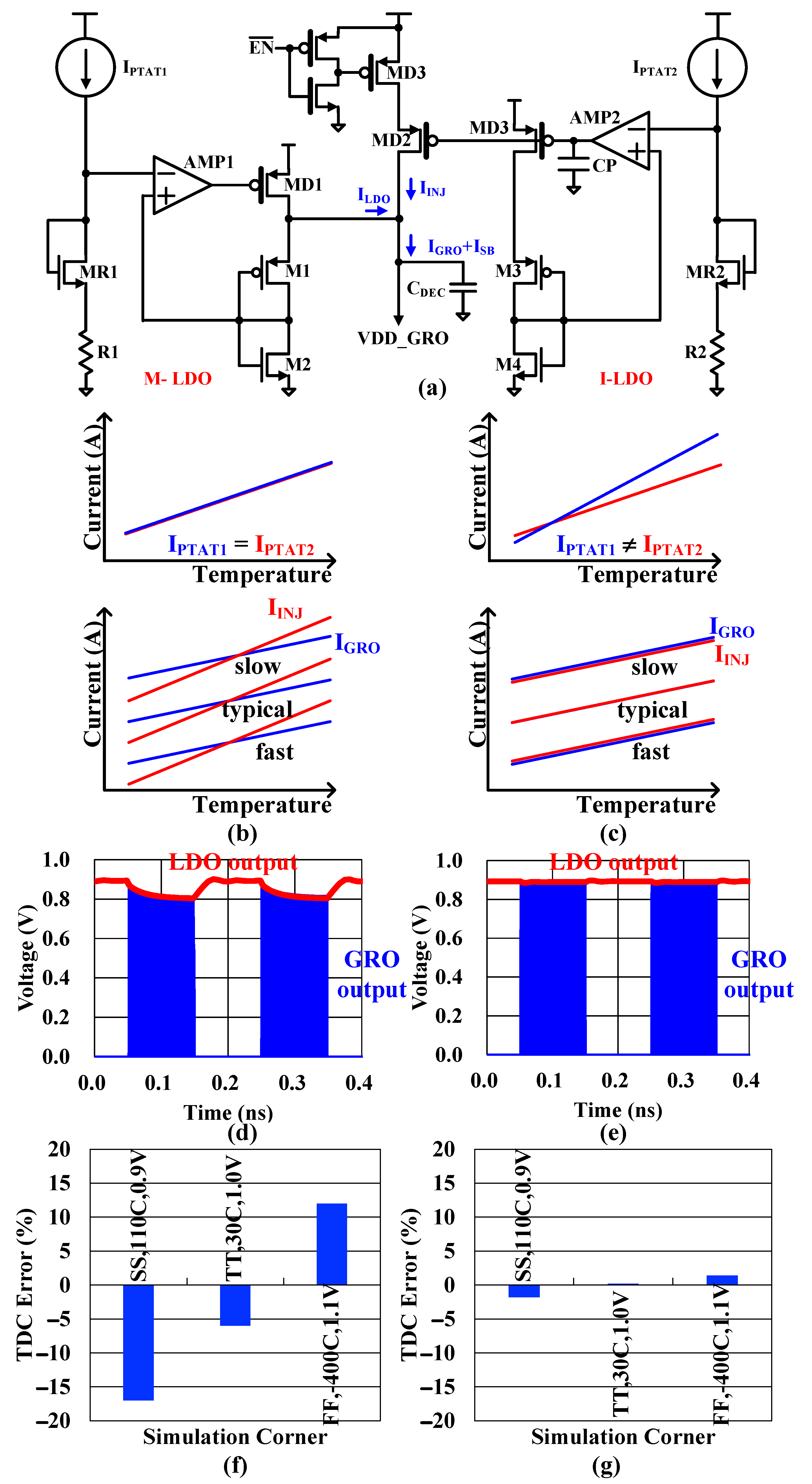 Sensors 24 05255 g006