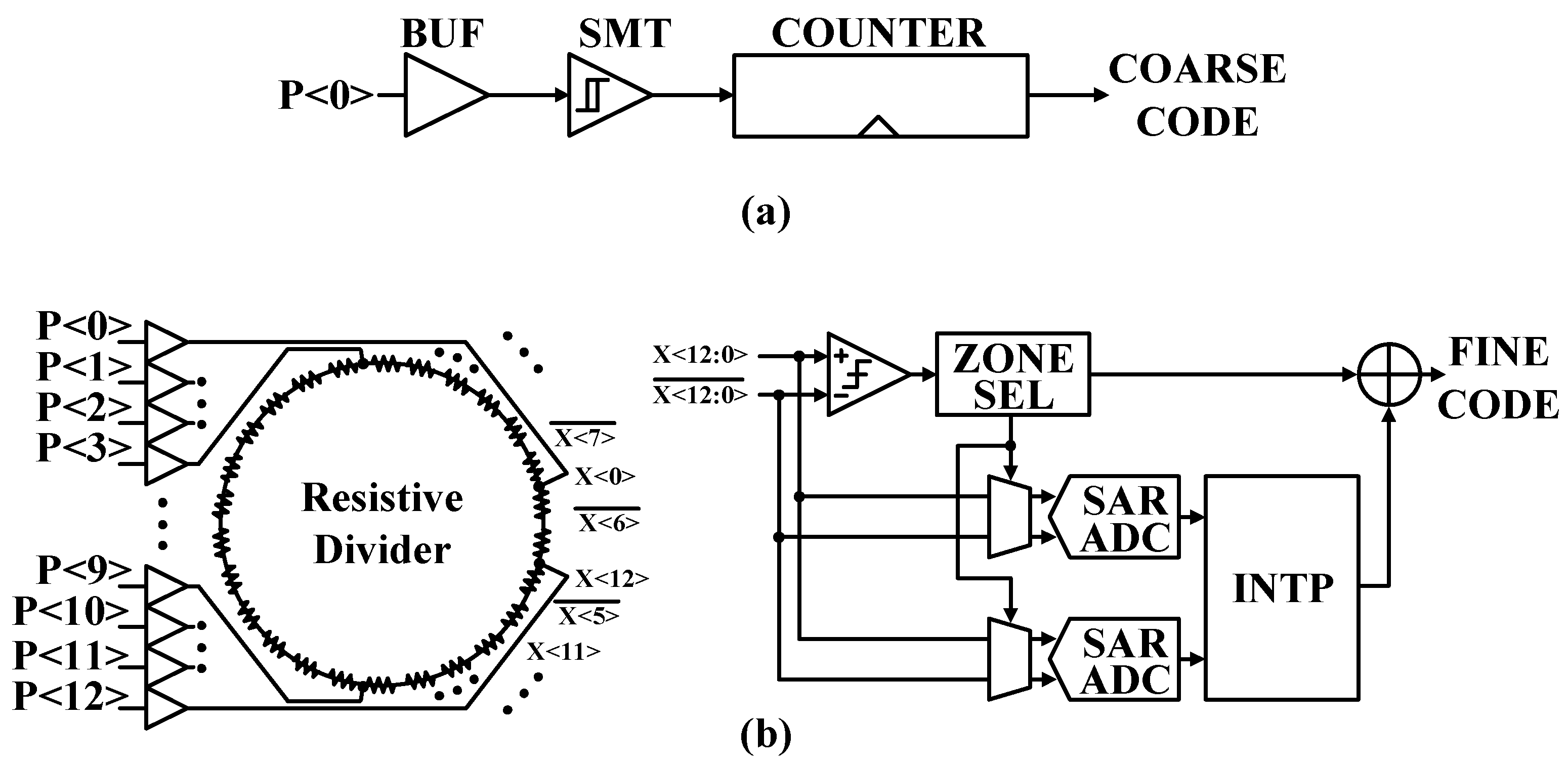 Sensors 24 05255 g007