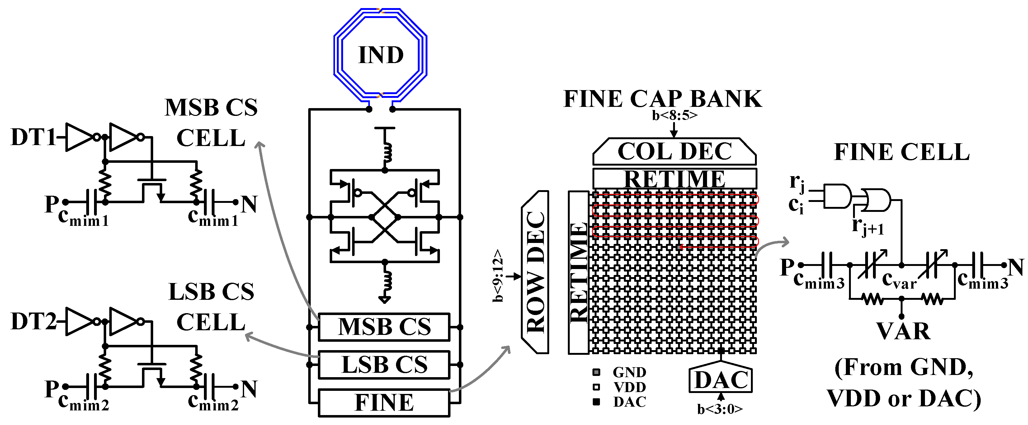 Sensors 24 05255 g009