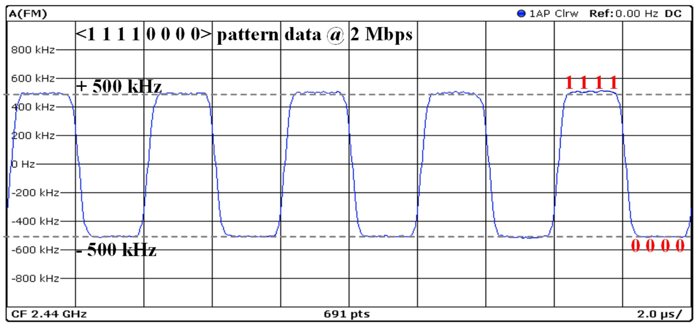 Sensors 24 05255 g017