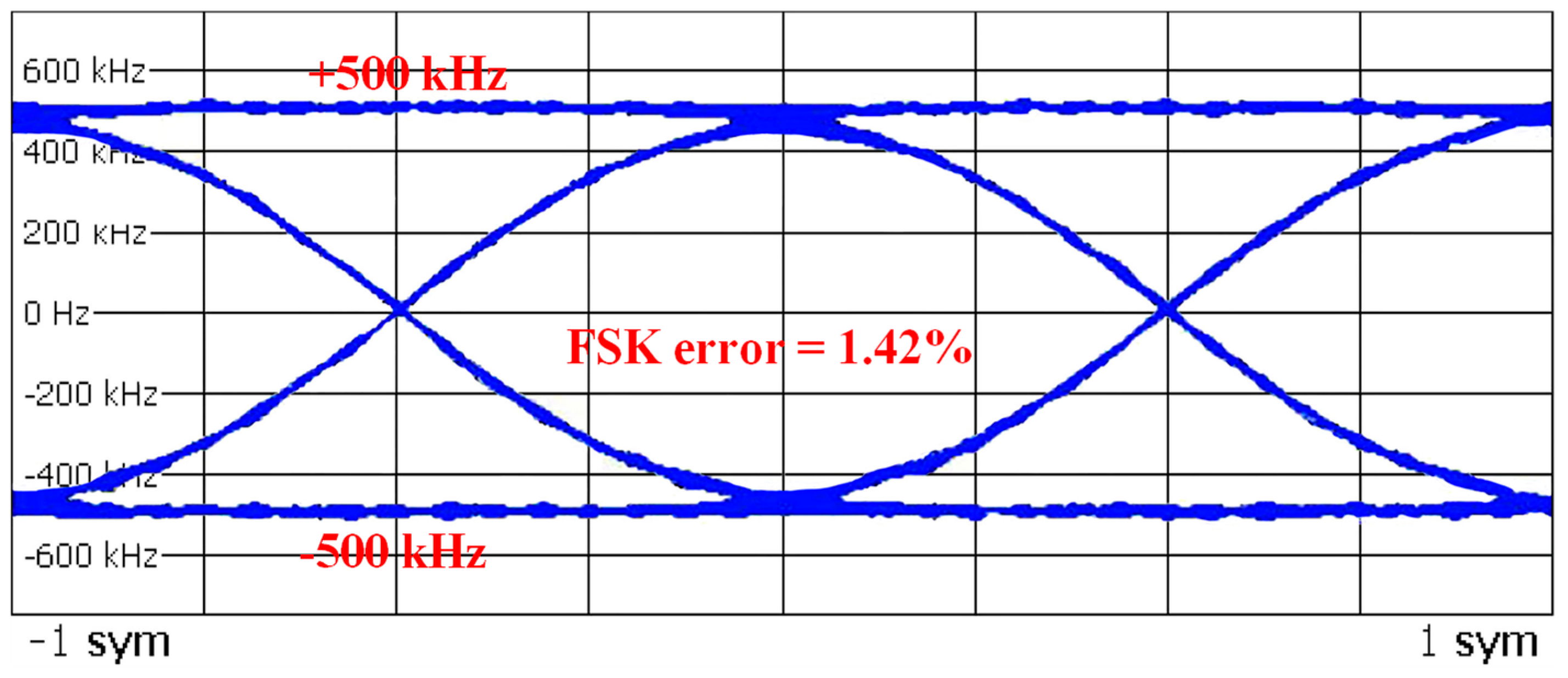 Sensors 24 05255 g018
