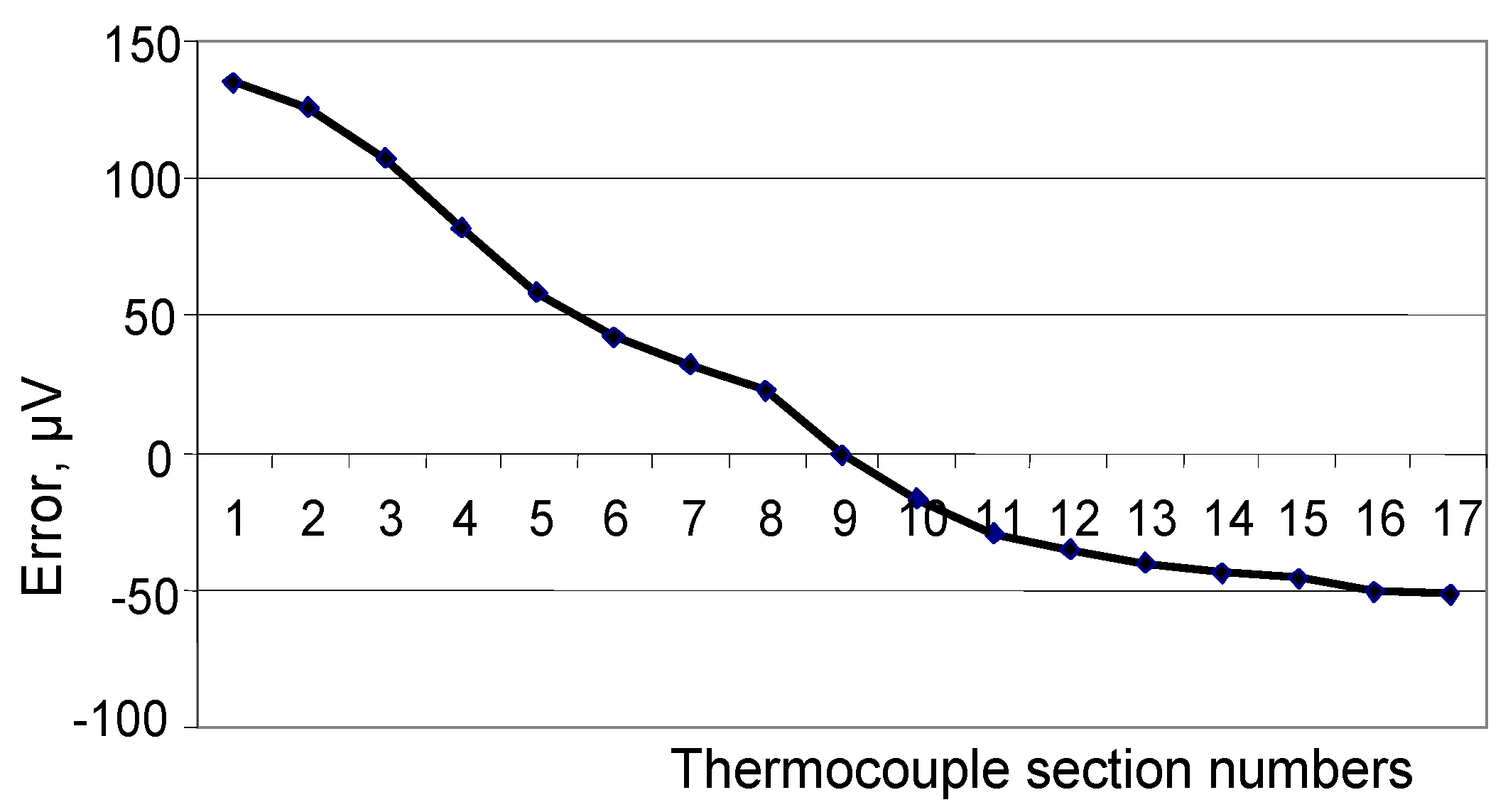 Sensors 24 05256 g004 Sensors 24 05256 g004