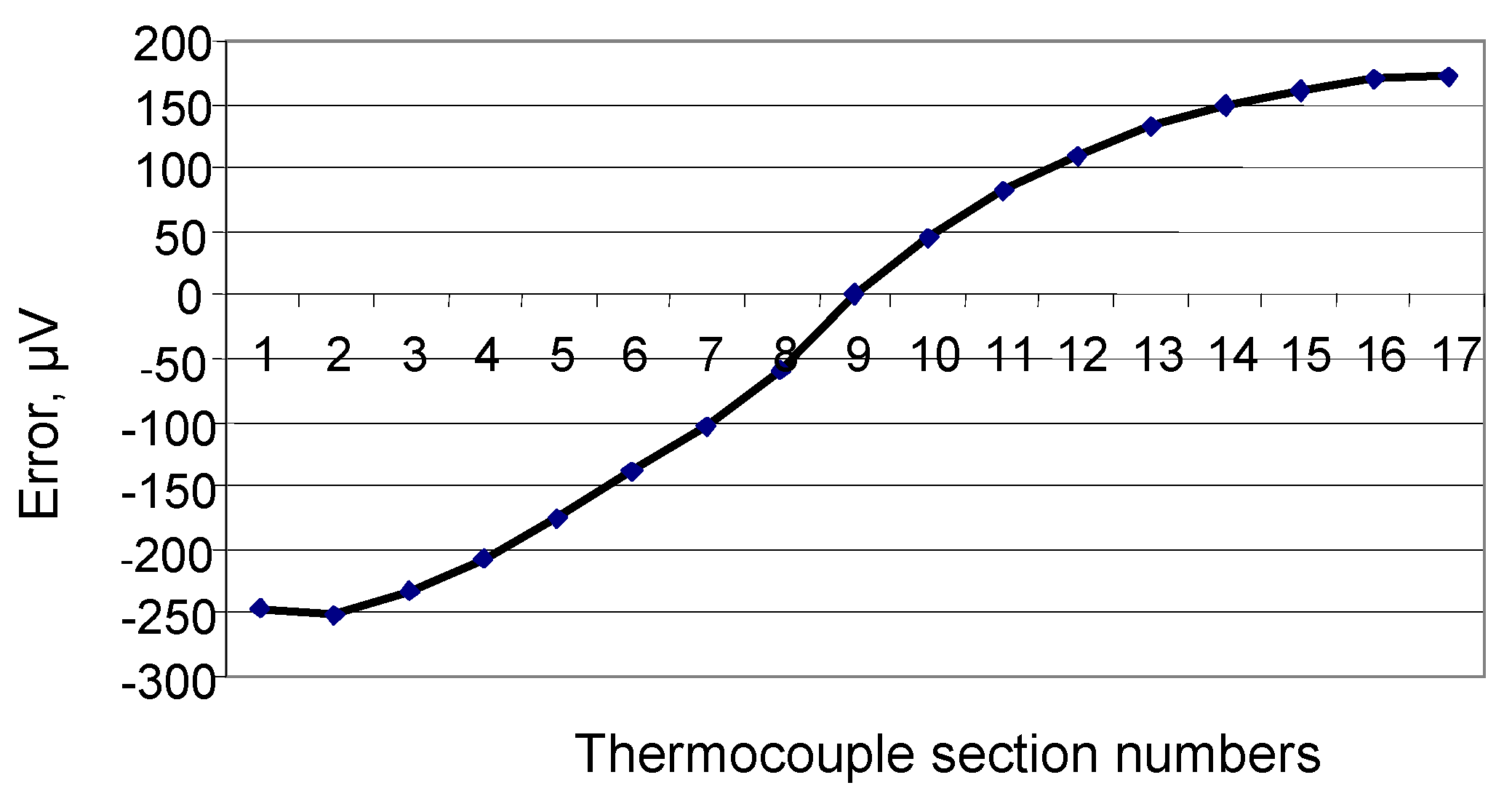 Sensors 24 05256 g005 Sensors 24 05256 g005