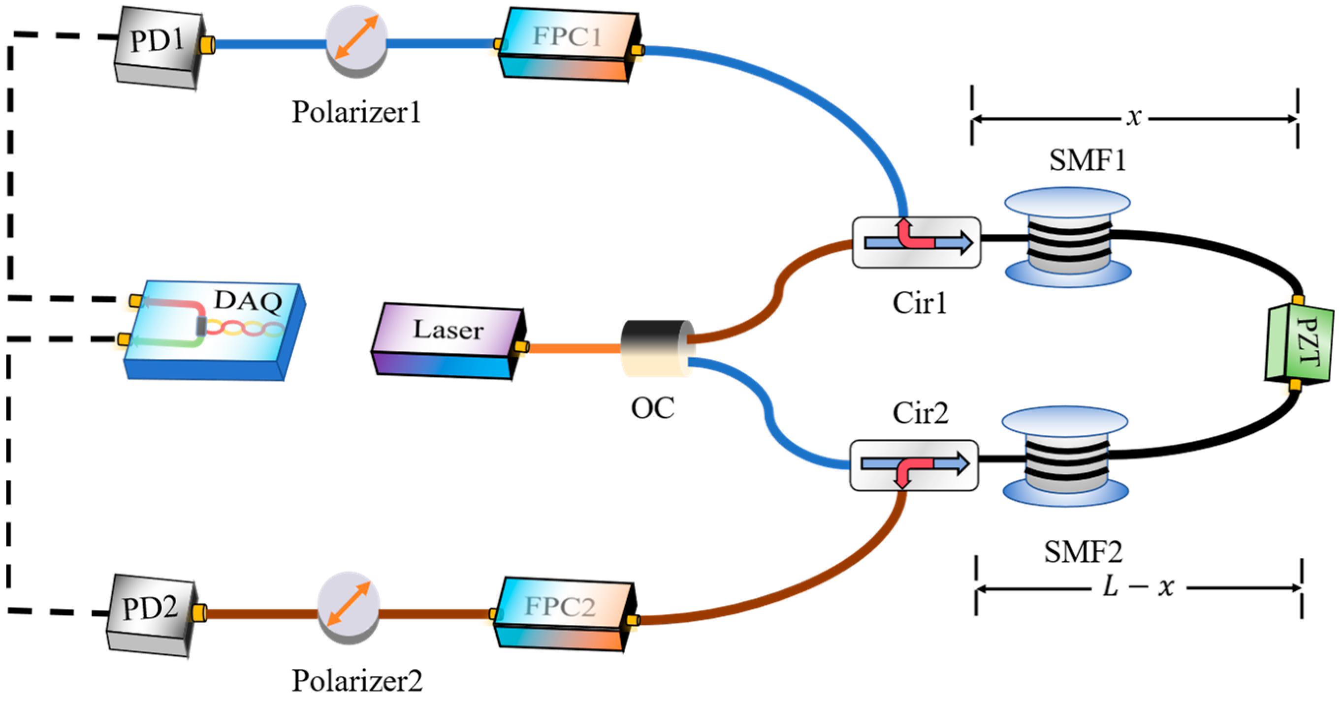 Sensors 24 05257 g001
