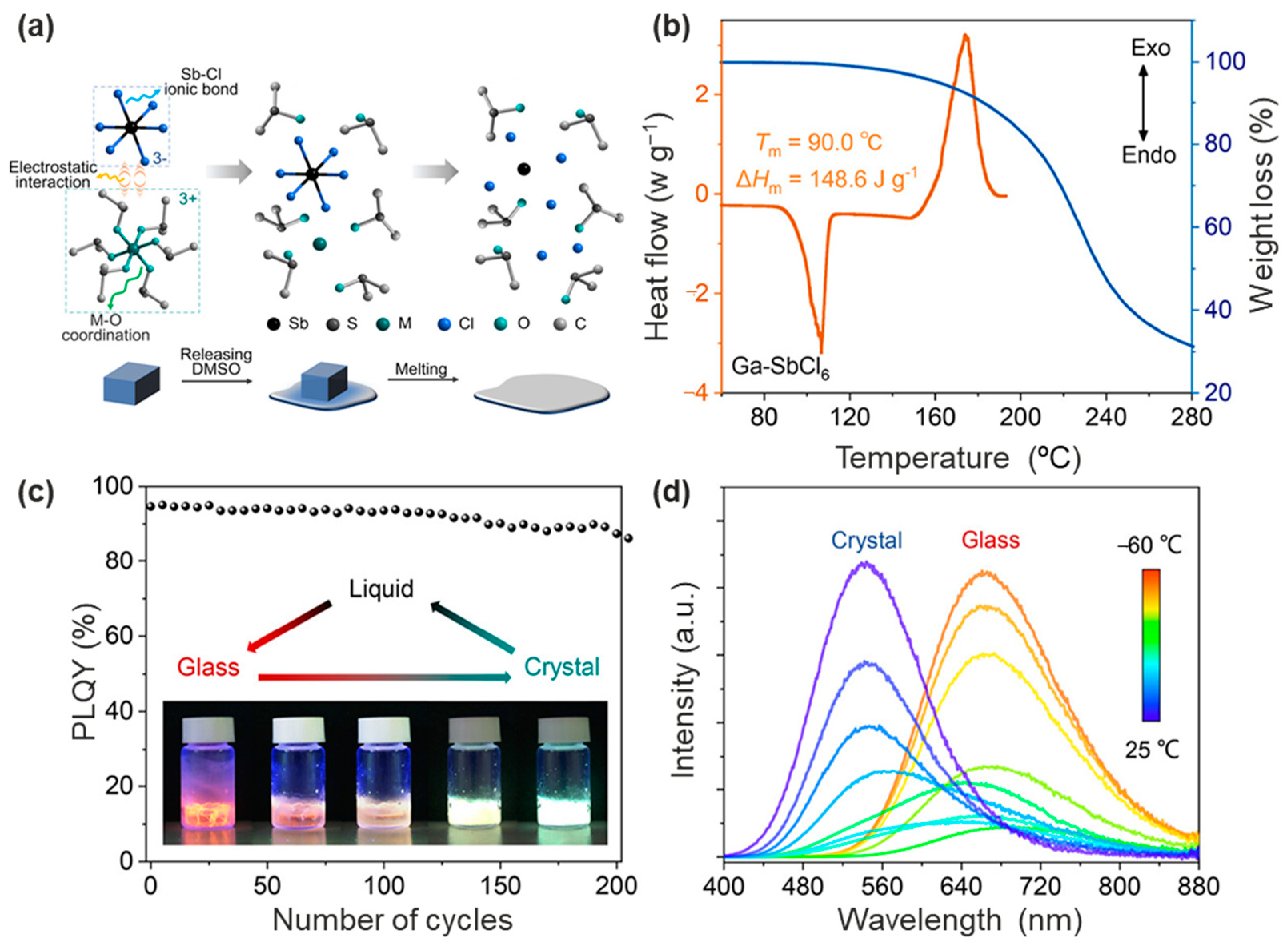 Sensors 24 05258 g009