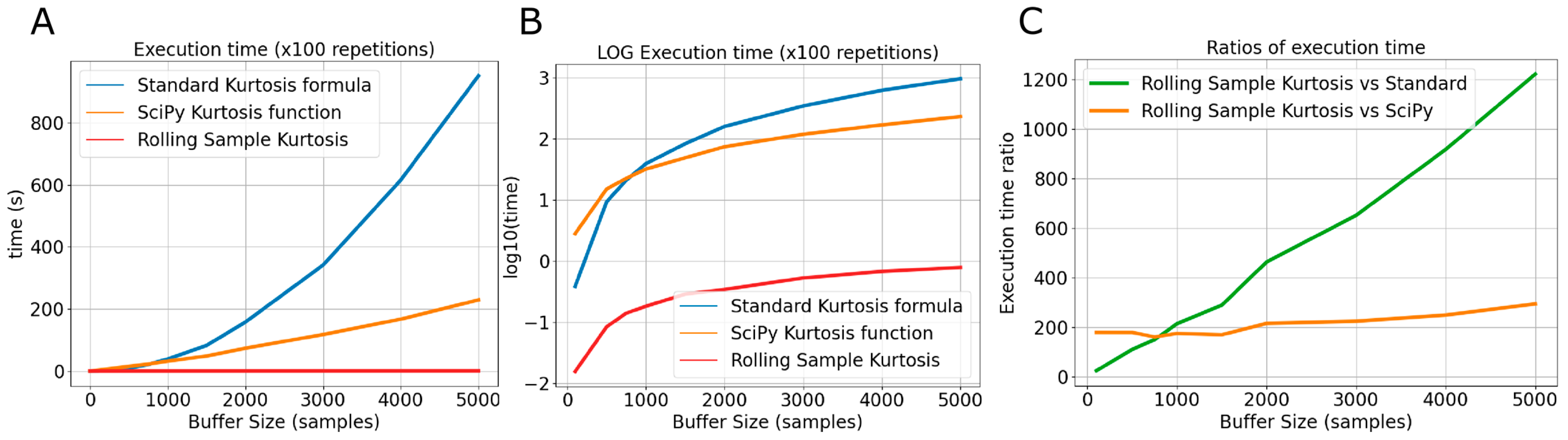 Sensors 24 05266 g004 Sensors 24 05266 g004