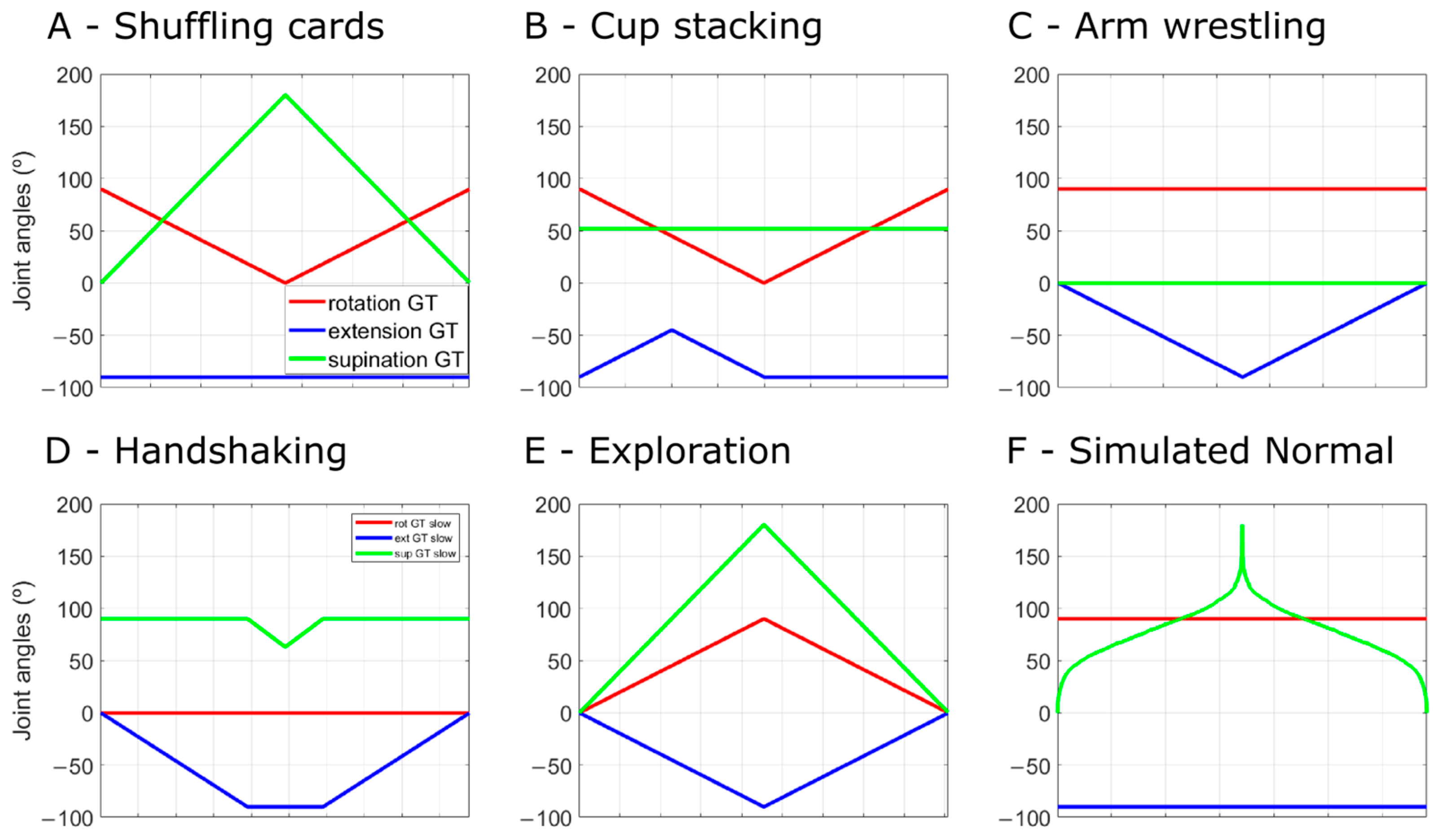 Sensors 24 05266 g0a2 Sensors 24 05266 g0a2