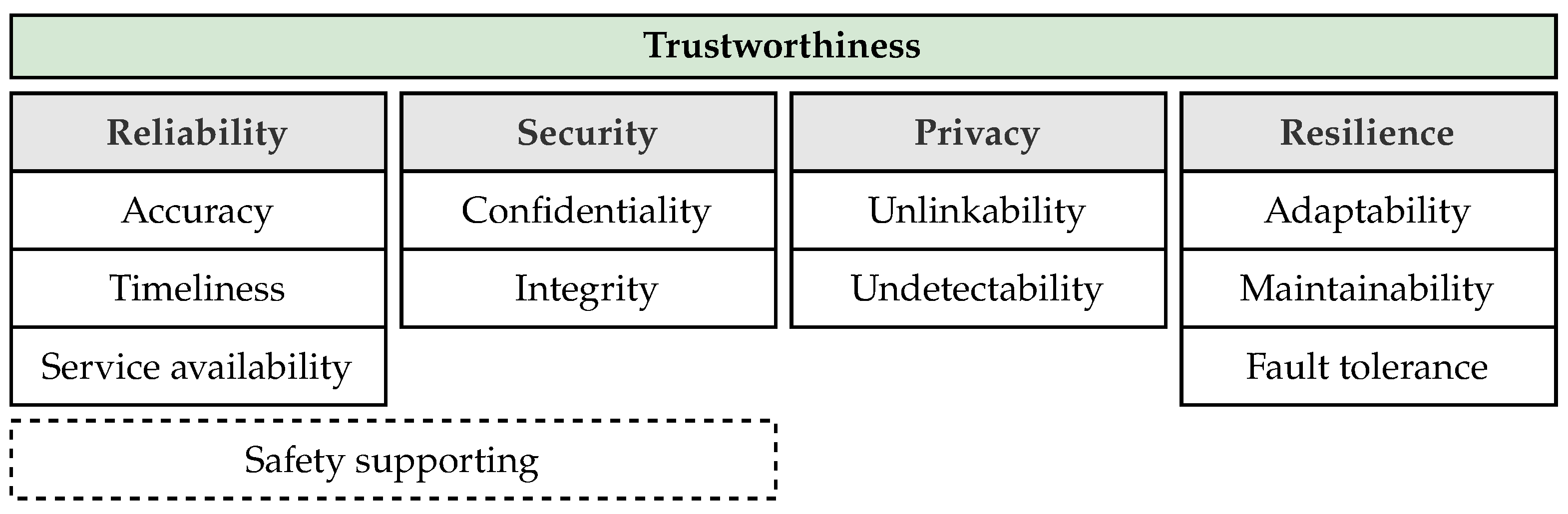 Sensors 24 05268 g001