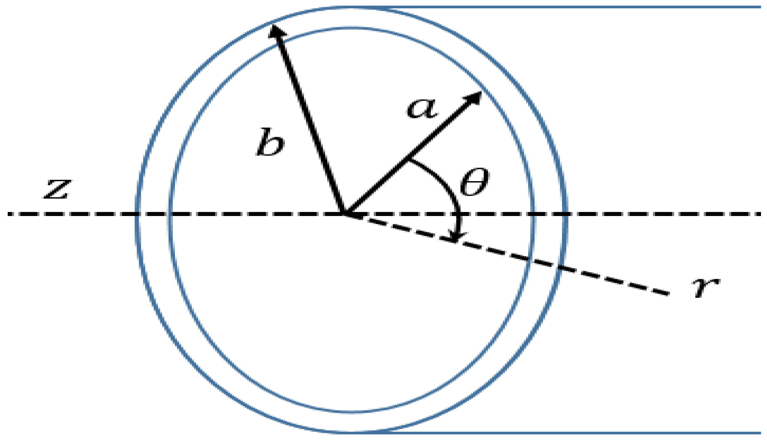 Sensors 24 05278 g005 Sensors 24 05278 g005