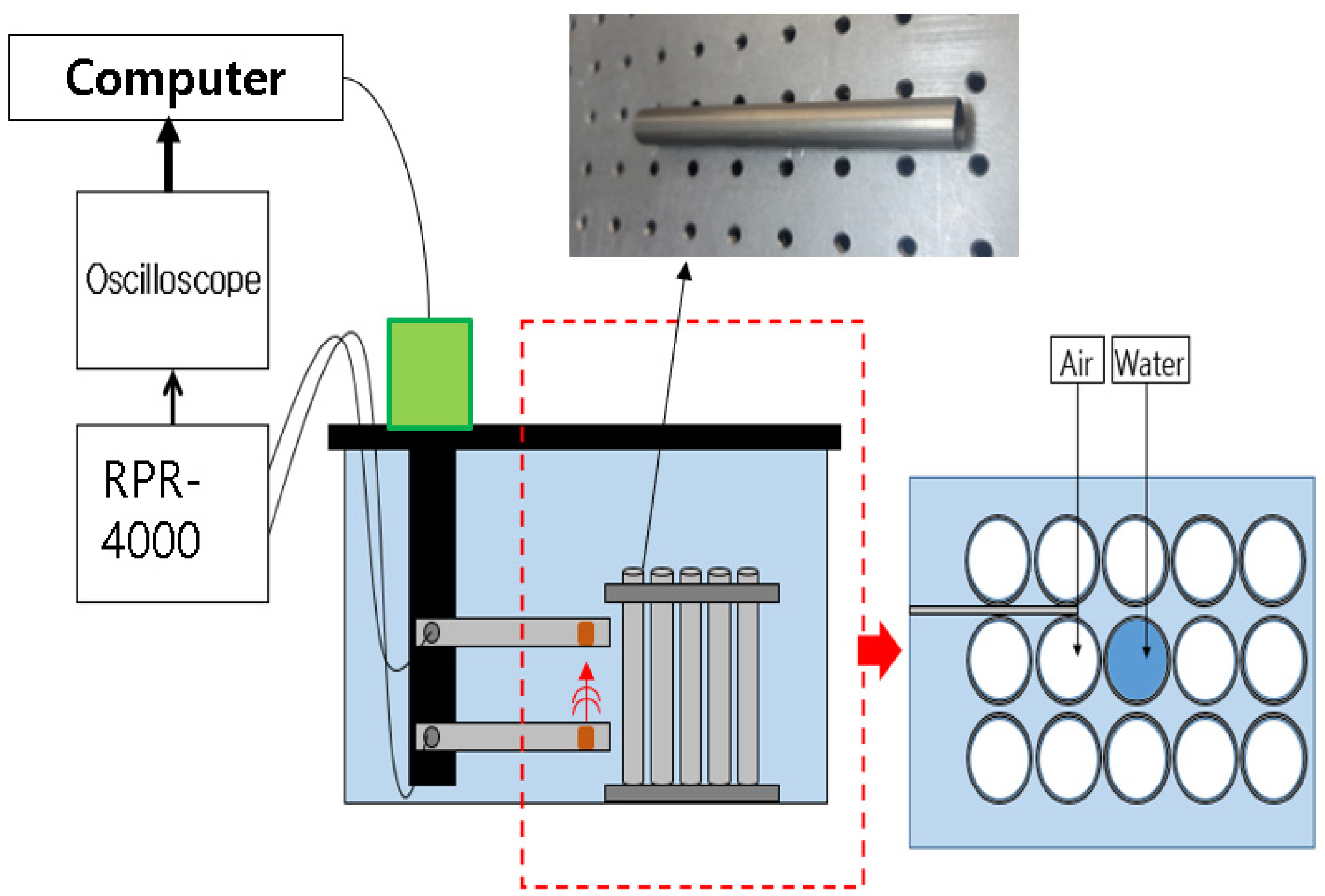 Sensors 24 05278 g007 Sensors 24 05278 g007