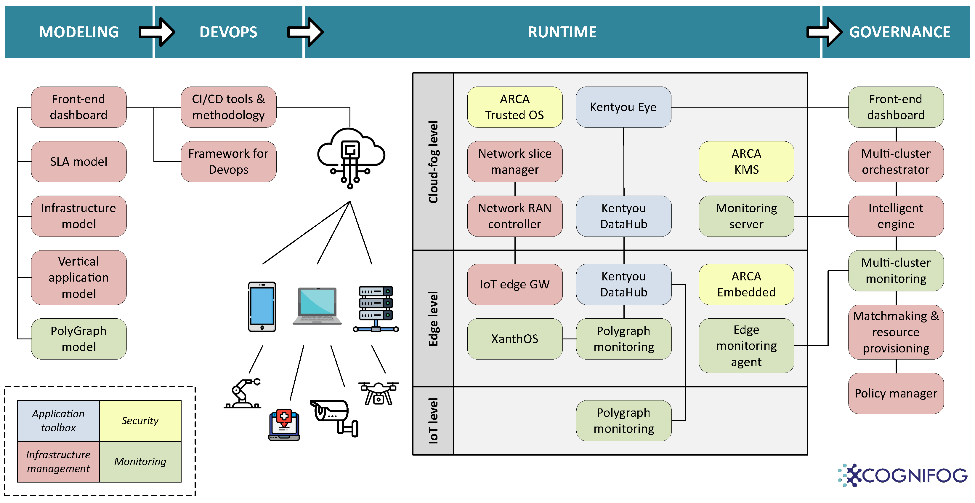 Sensors 24 05283 g002