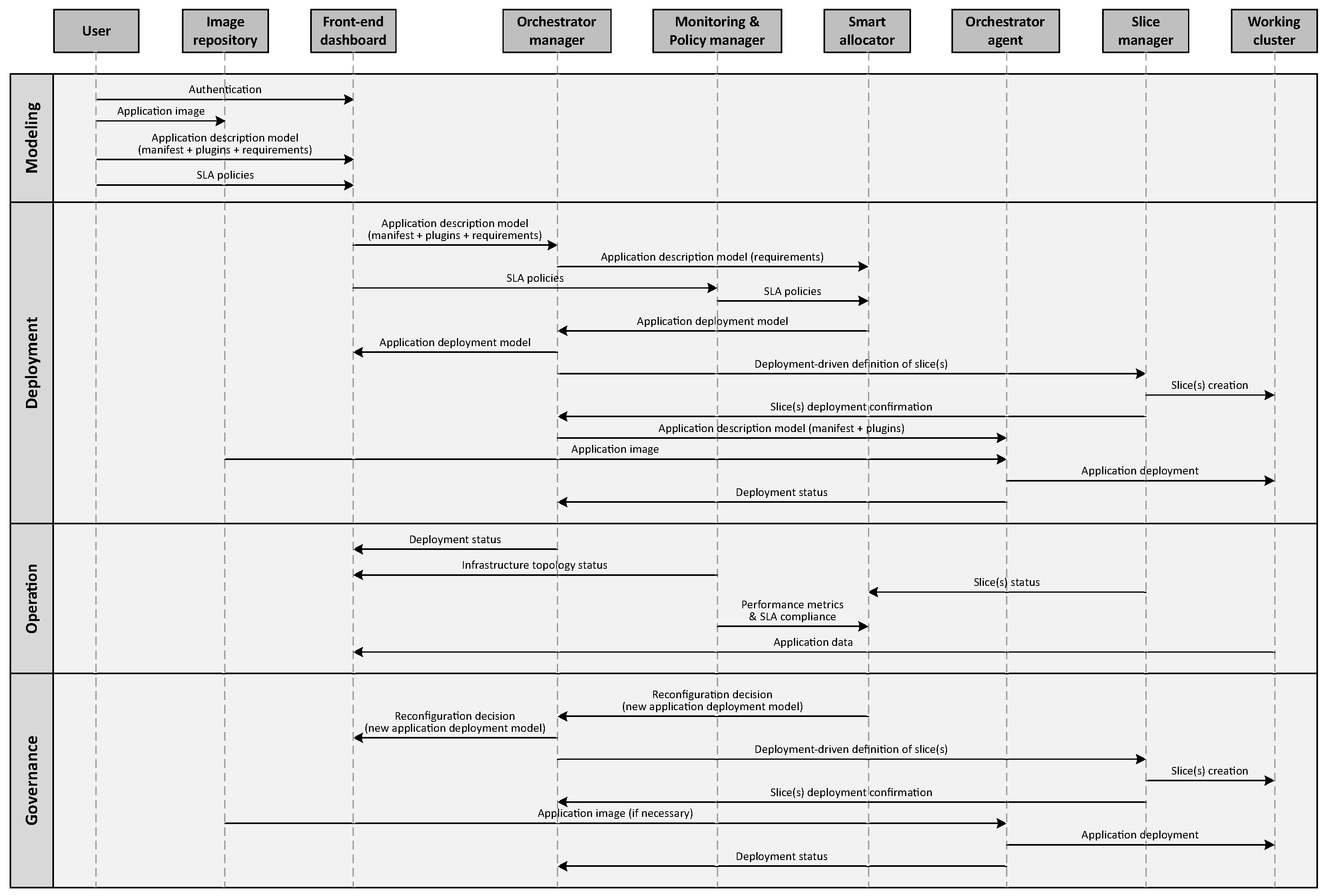 Sensors 24 05283 g006