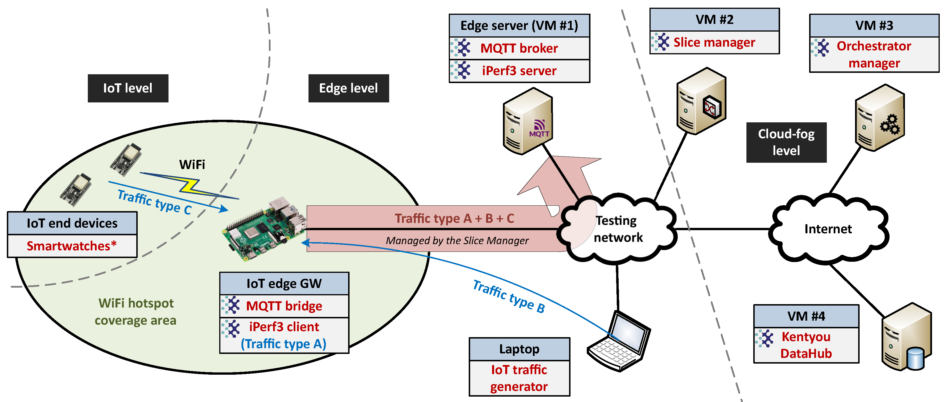 Sensors 24 05283 g007
