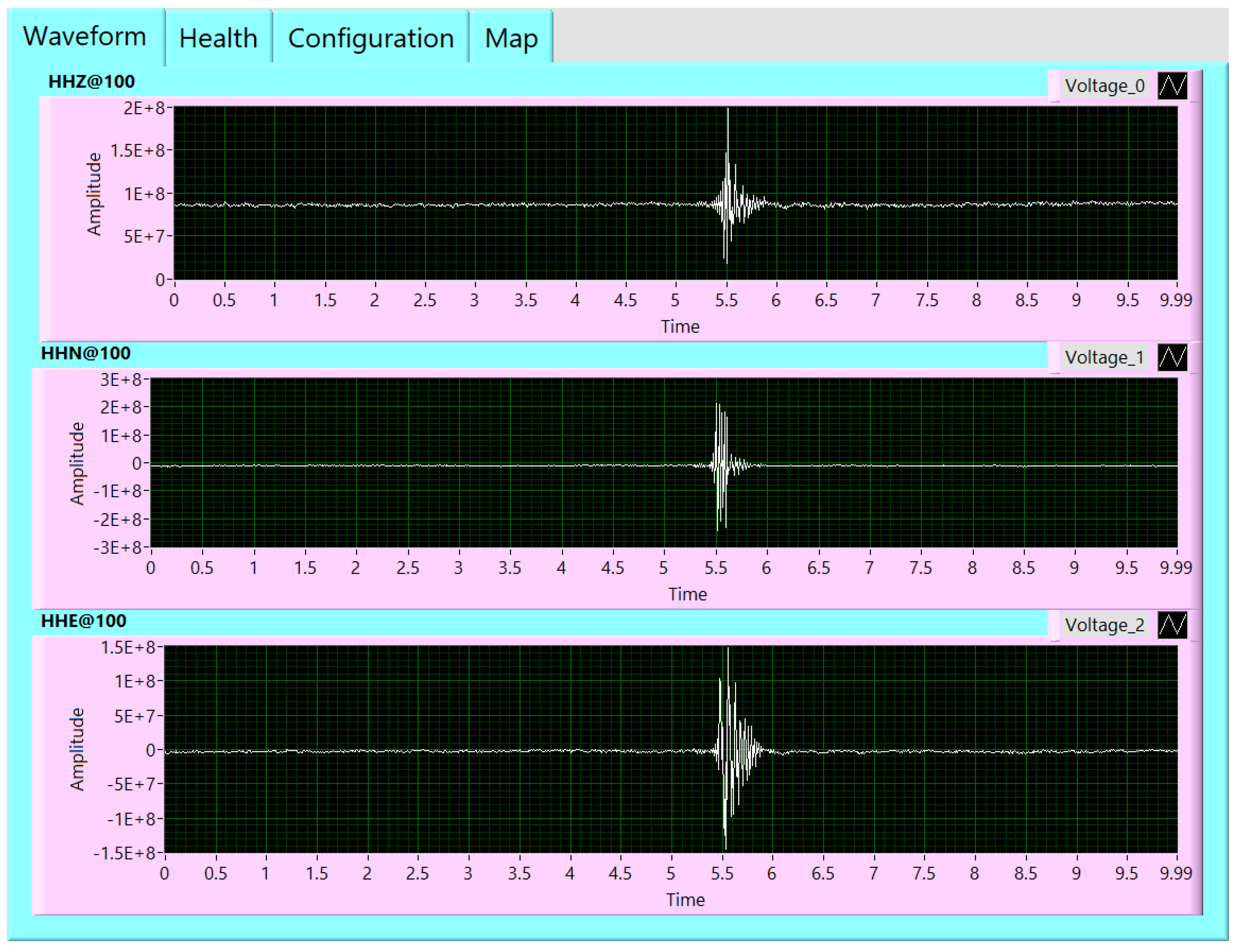 Sensors 24 05287 g006