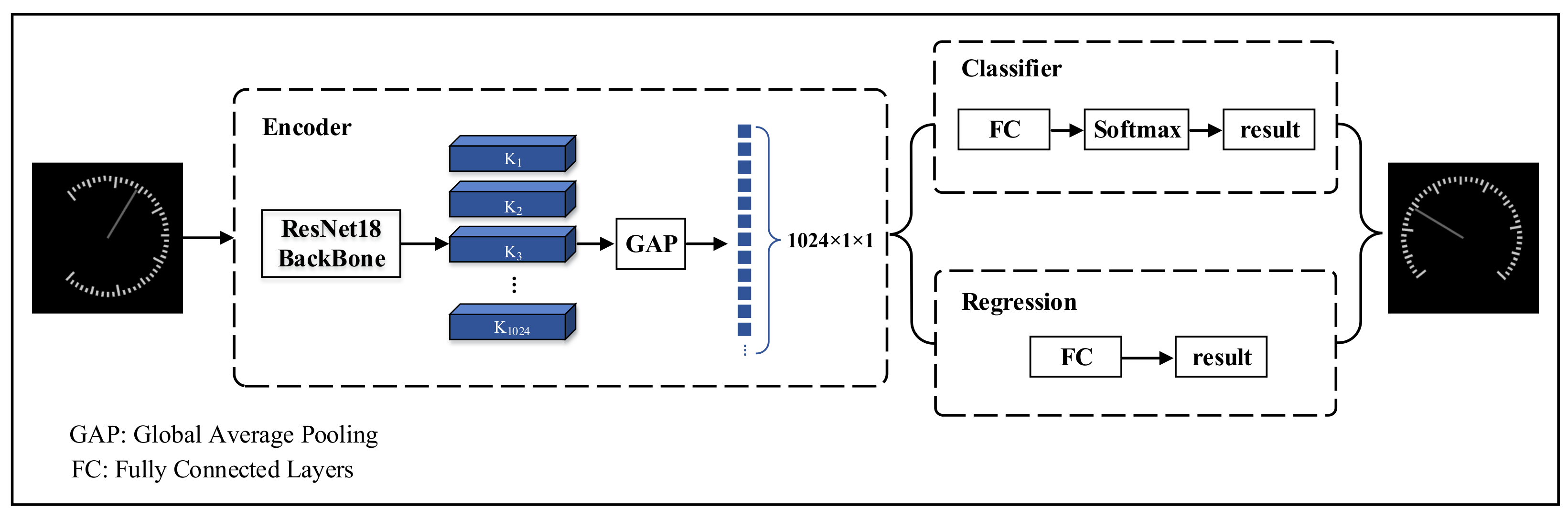 Sensors 24 05288 g007