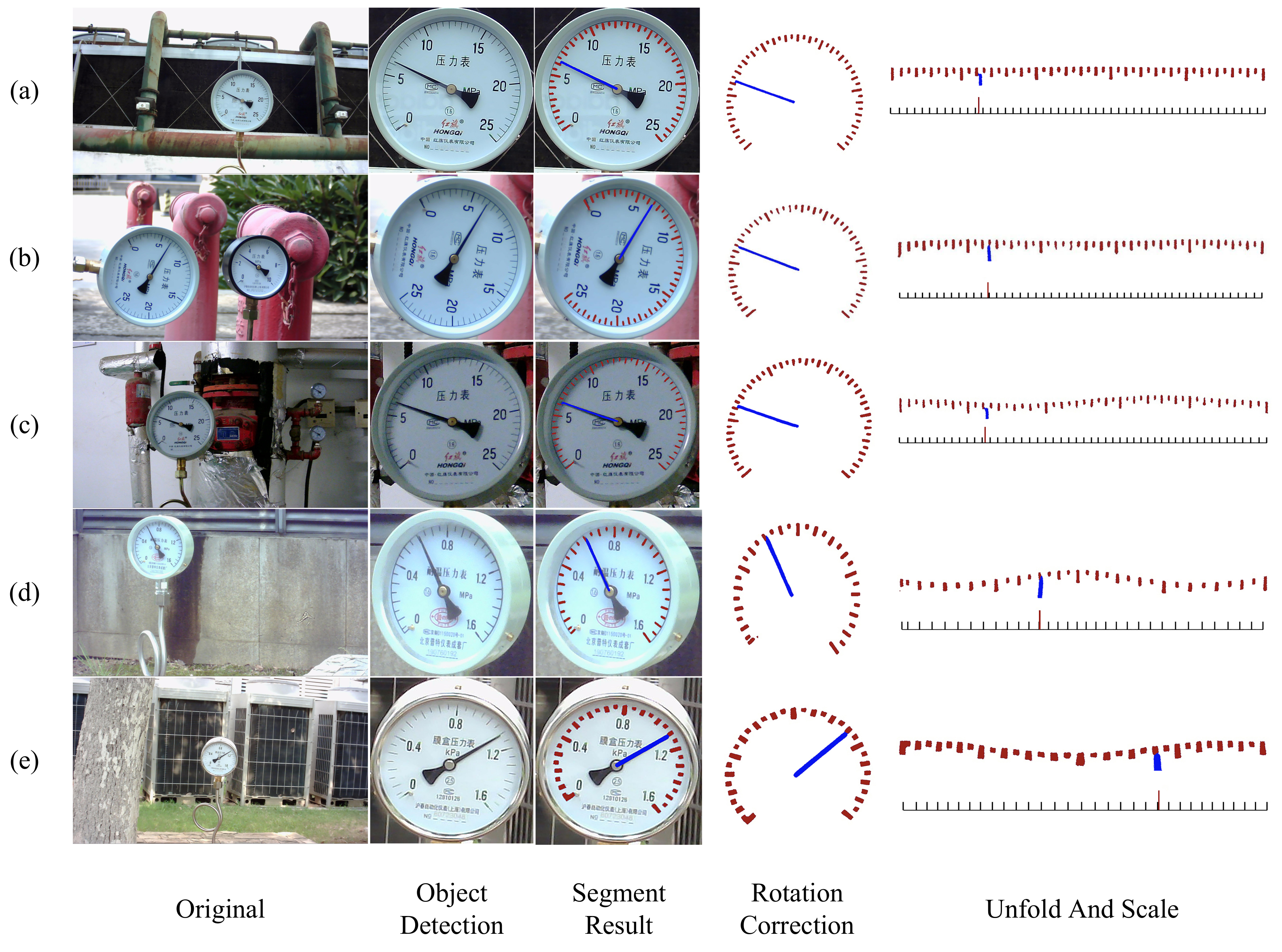 Sensors 24 05288 g011