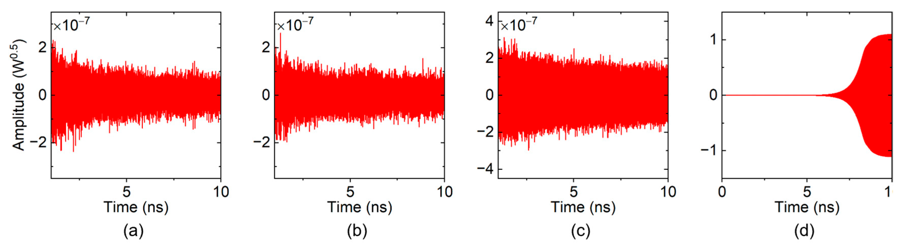 Sensors 24 05289 g005