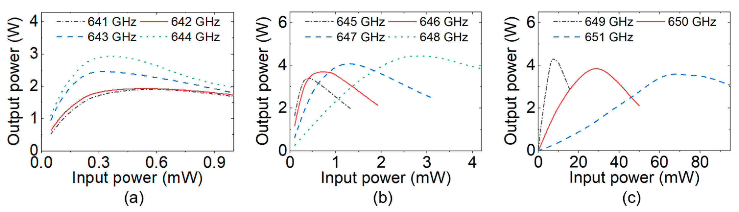 Sensors 24 05289 g013