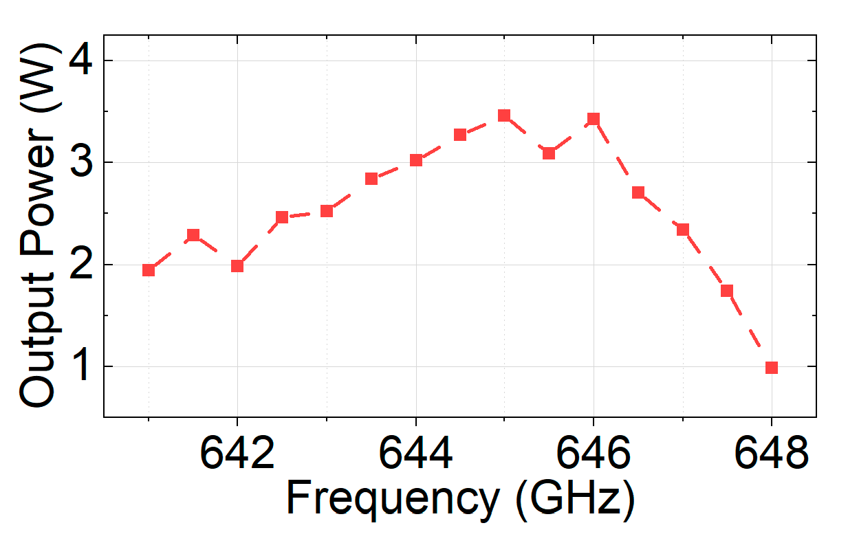 Sensors 24 05289 g014
