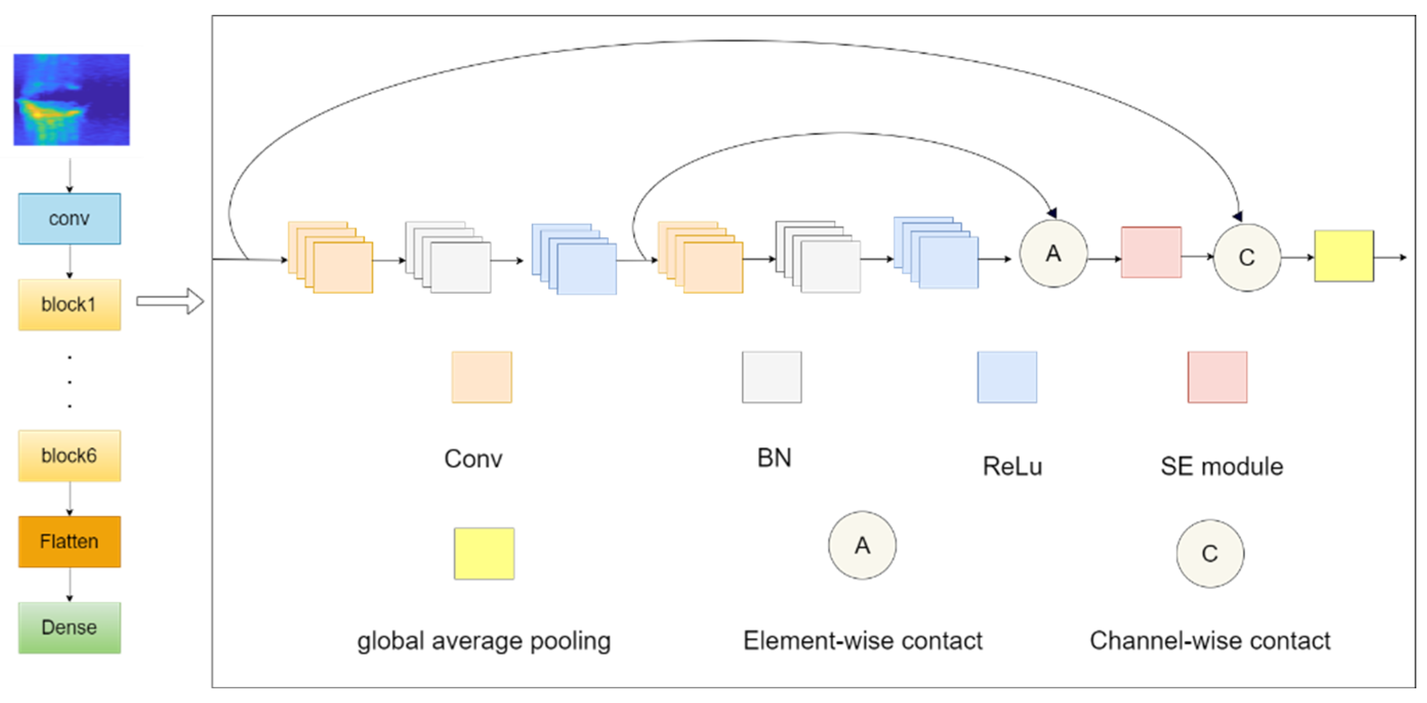 Sensors 24 05294 g004