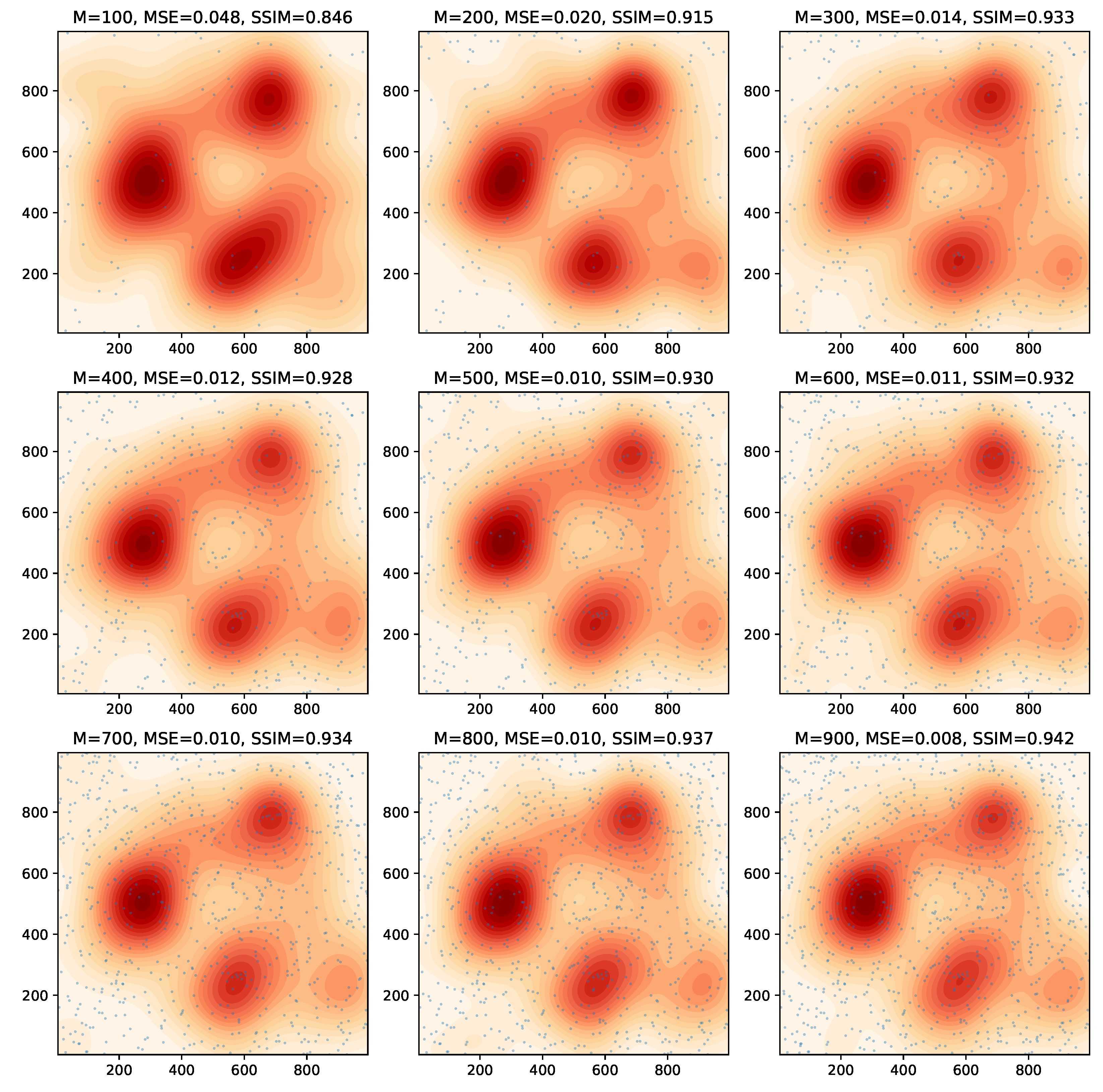Sensors 24 05299 g003