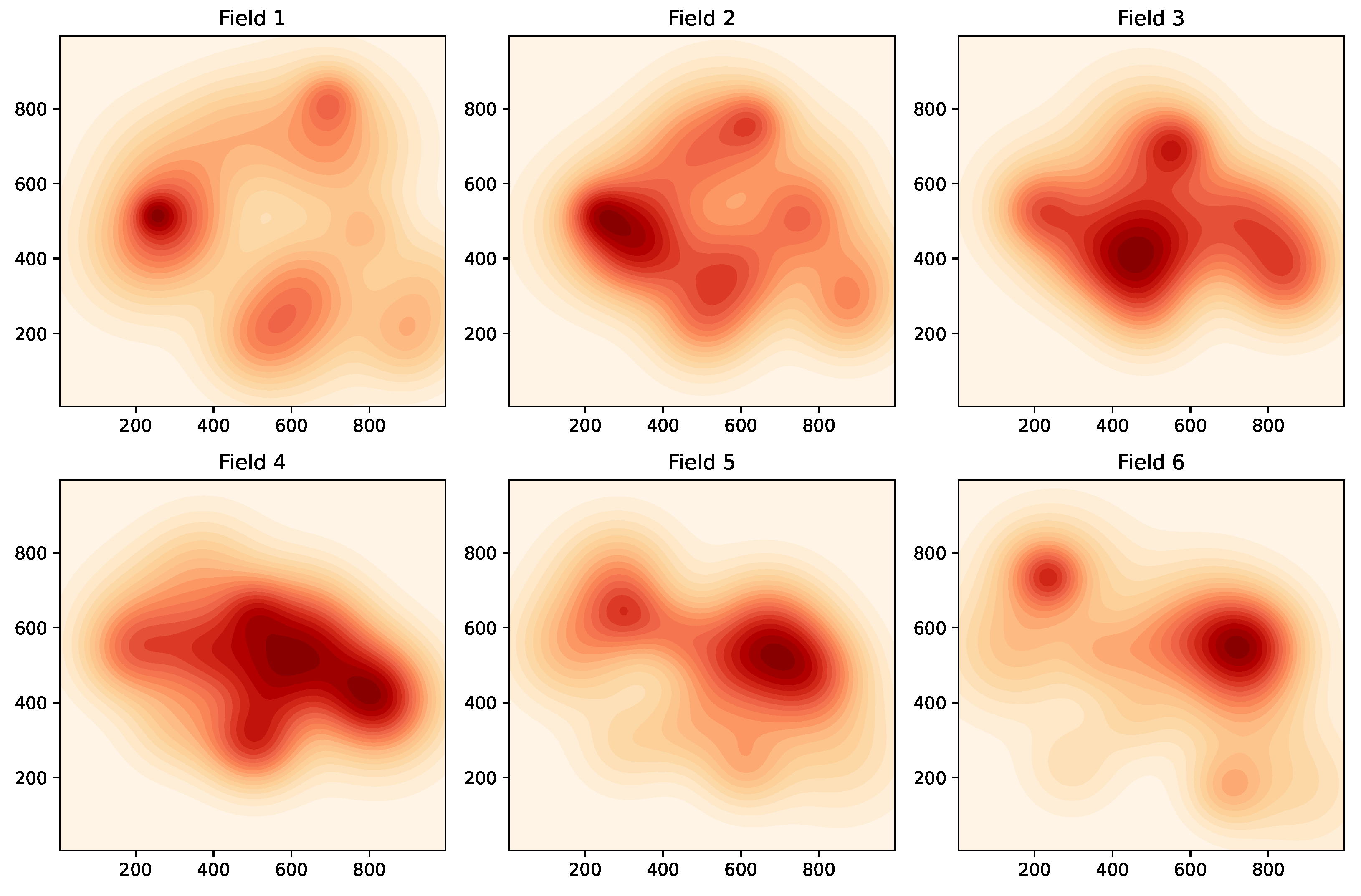 Sensors 24 05299 g004