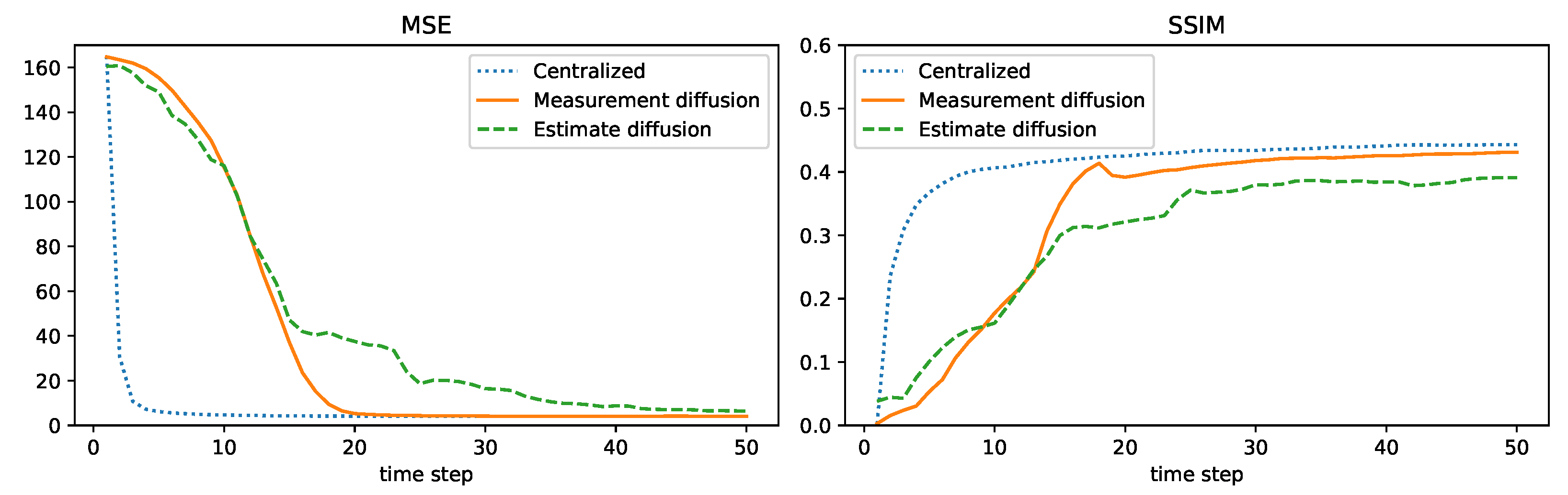 Sensors 24 05299 g013