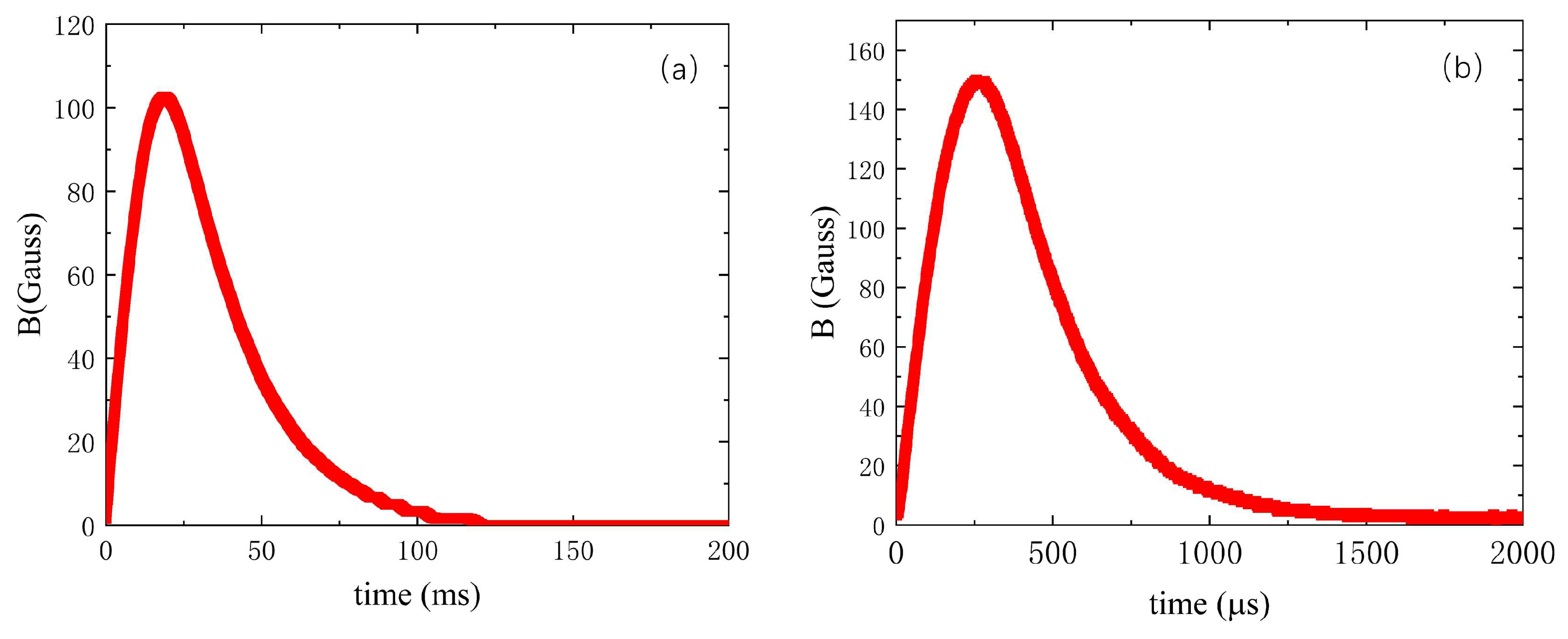 Sensors 24 05302 g001