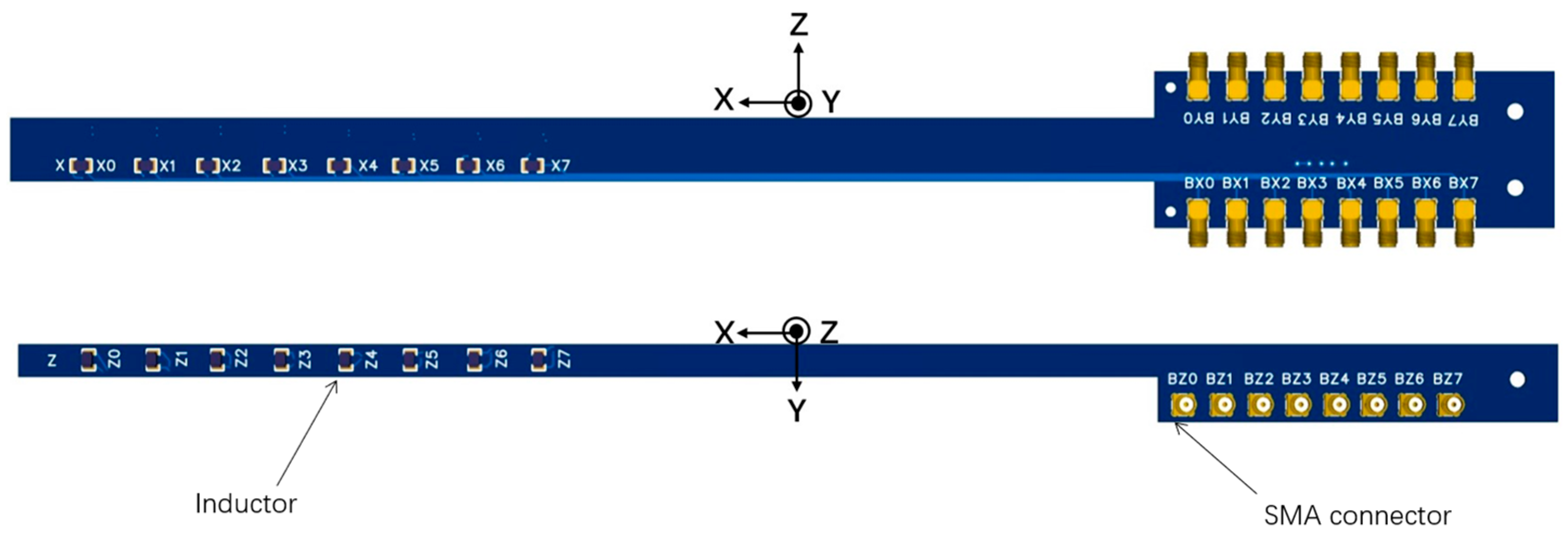 Sensors 24 05302 g003