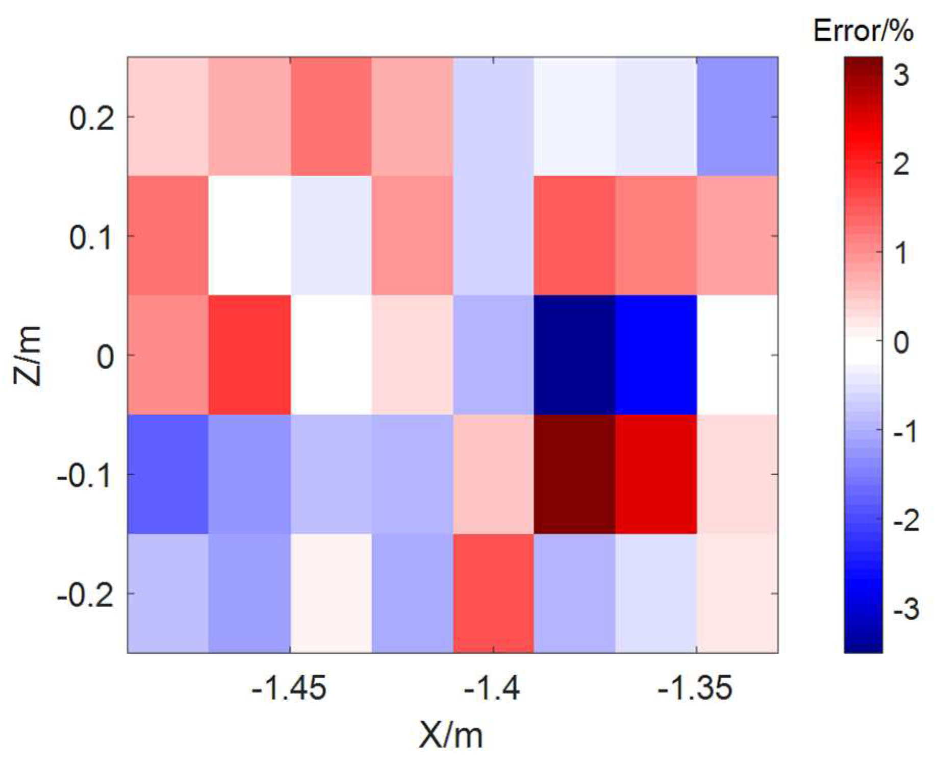 Sensors 24 05302 g010