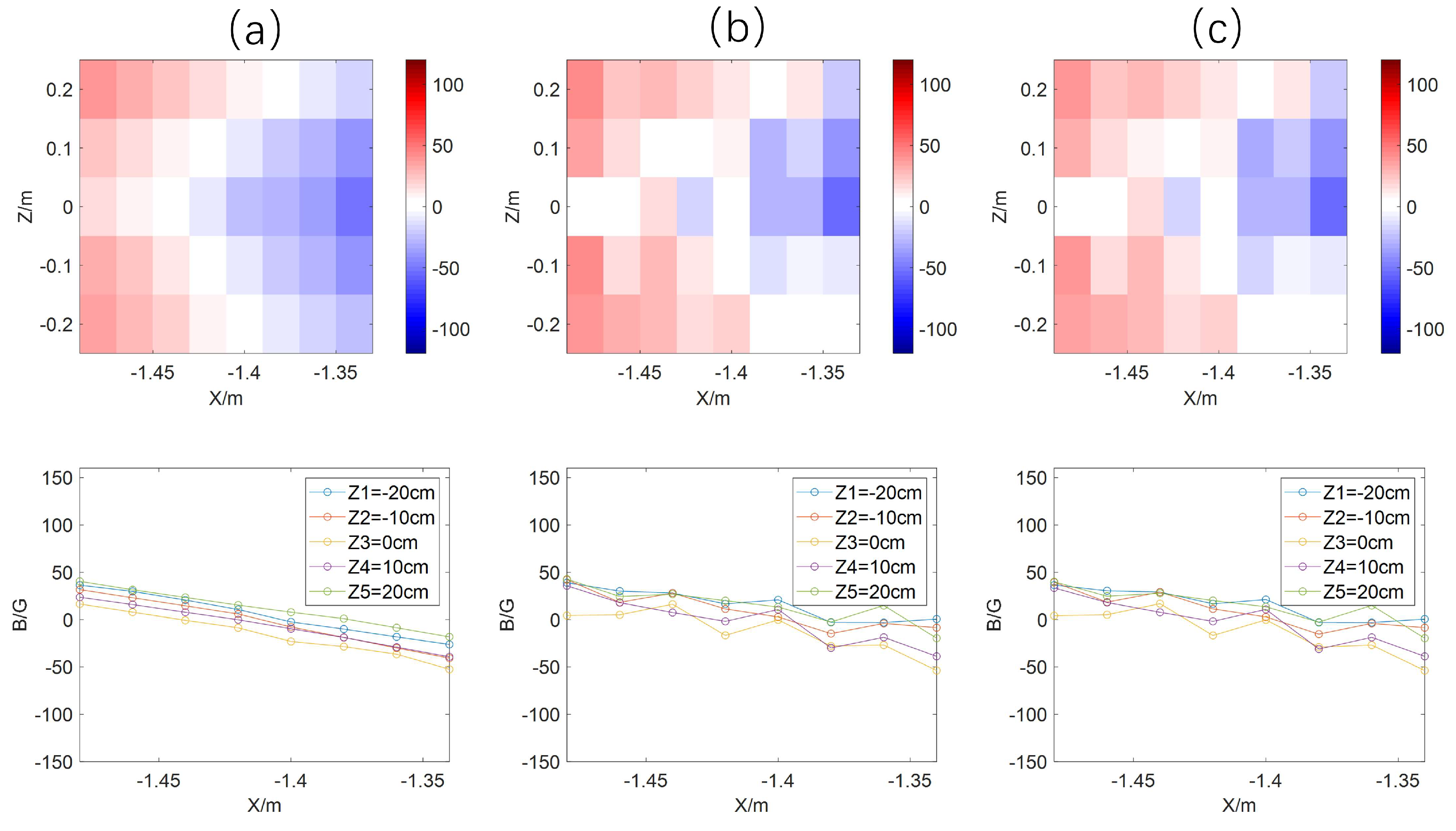 Sensors 24 05302 g011