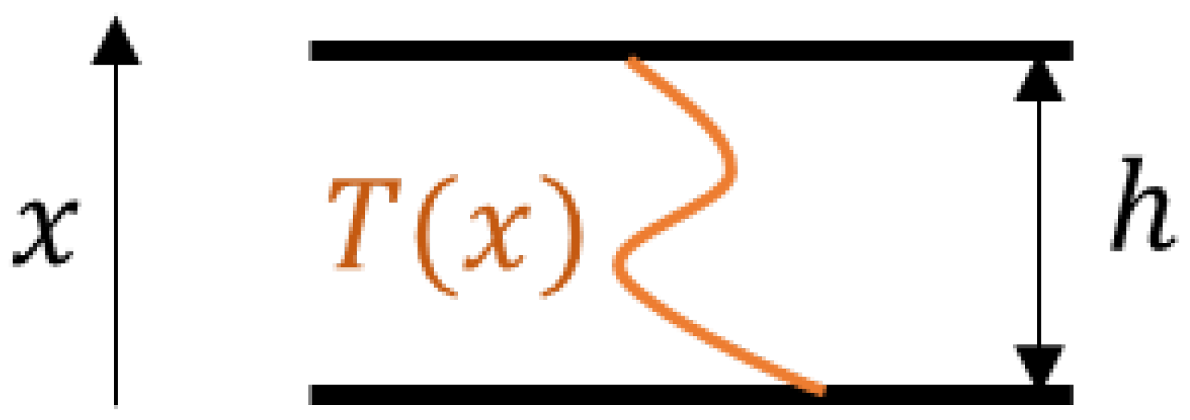 Sensors 24 05304 g006