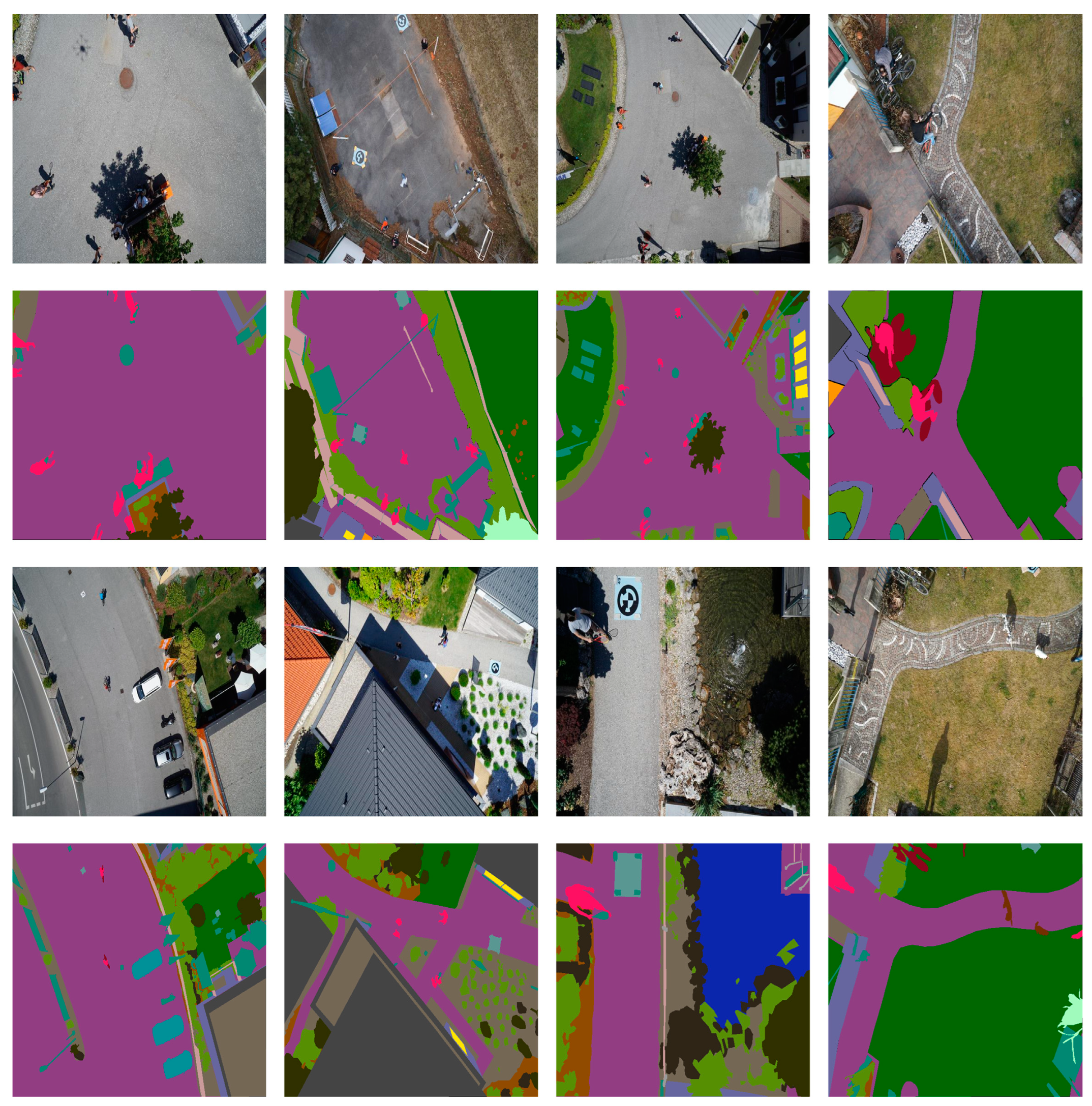 Sensors 24 05305 g008