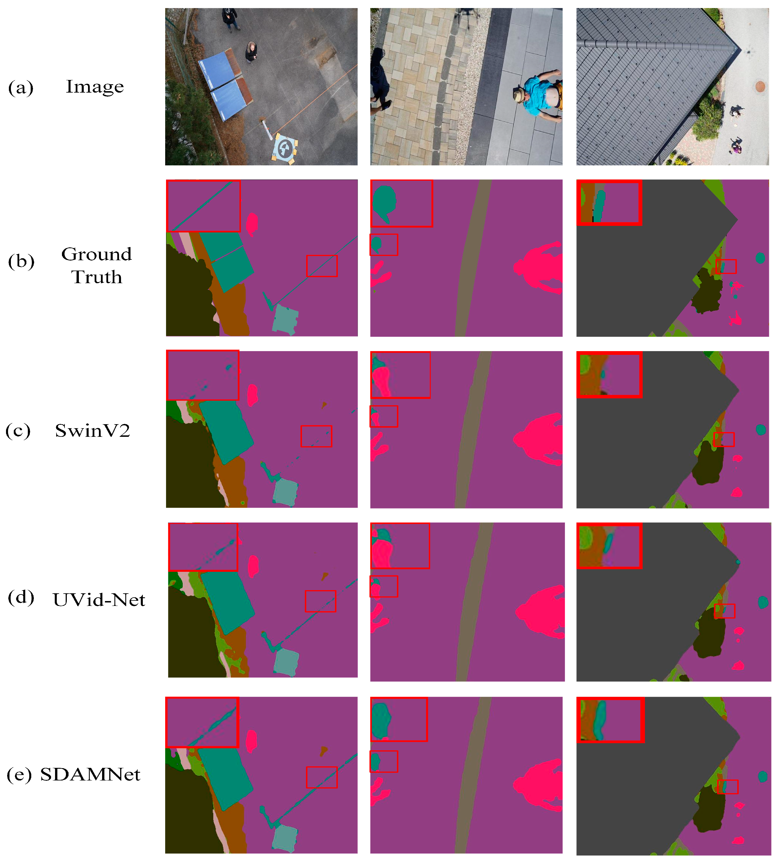 Sensors 24 05305 g018